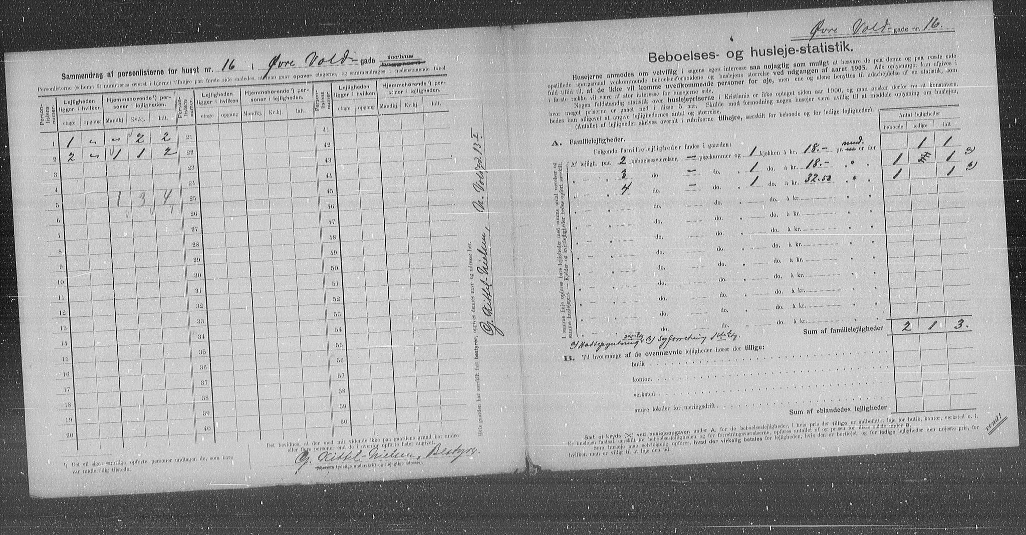 OBA, Municipal Census 1905 for Kristiania, 1905, p. 68498