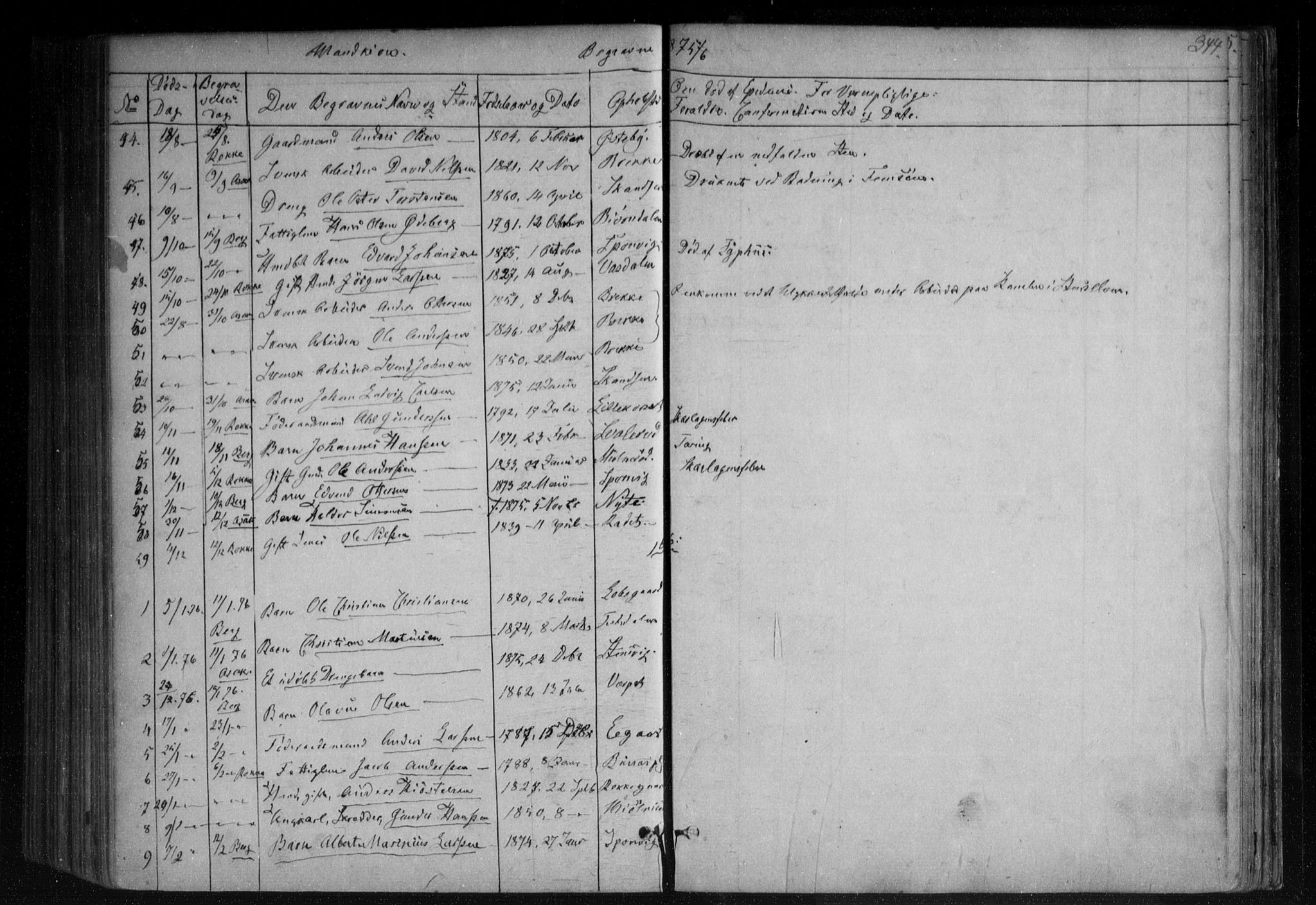 Berg prestekontor Kirkebøker, AV/SAO-A-10902/F/Fa/L0005: Parish register (official) no. I 5, 1861-1877, p. 344