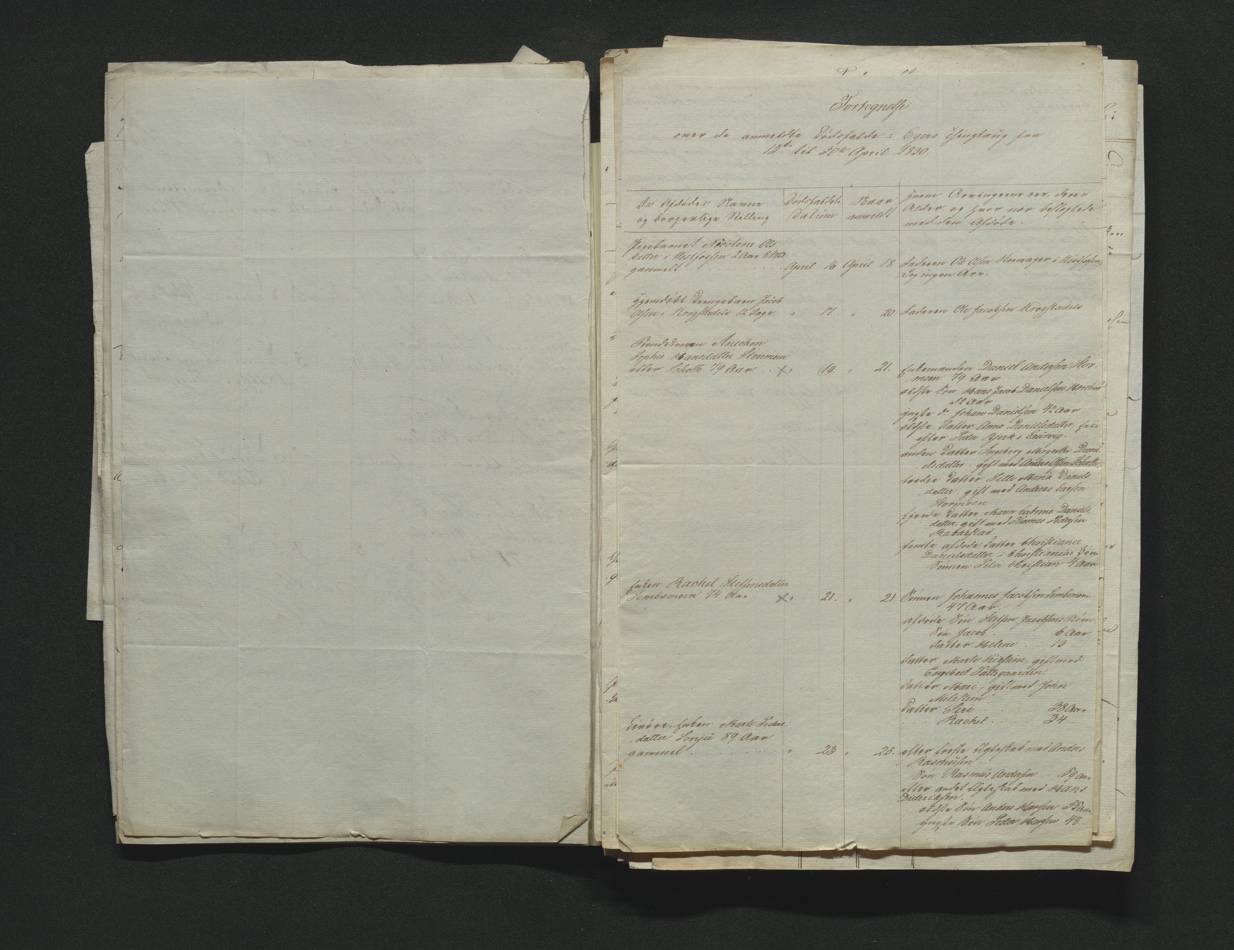 Eiker, Modum og Sigdal sorenskriveri, AV/SAKO-A-123/H/Ha/Hab/L0003: Dødsfallsmeldinger, 1830-1833