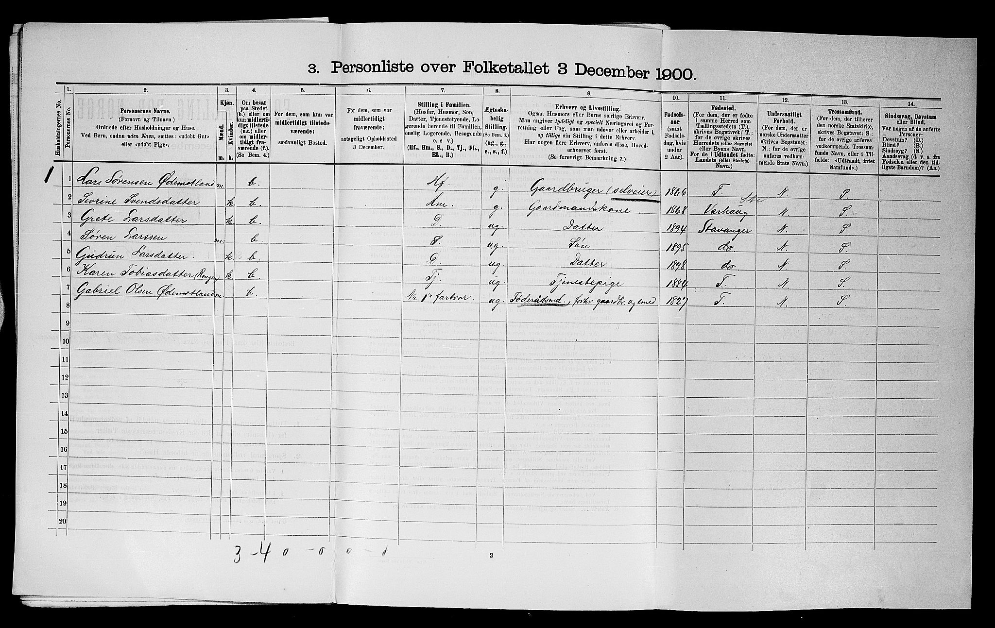 SAST, 1900 census for Nærbø, 1900, p. 350