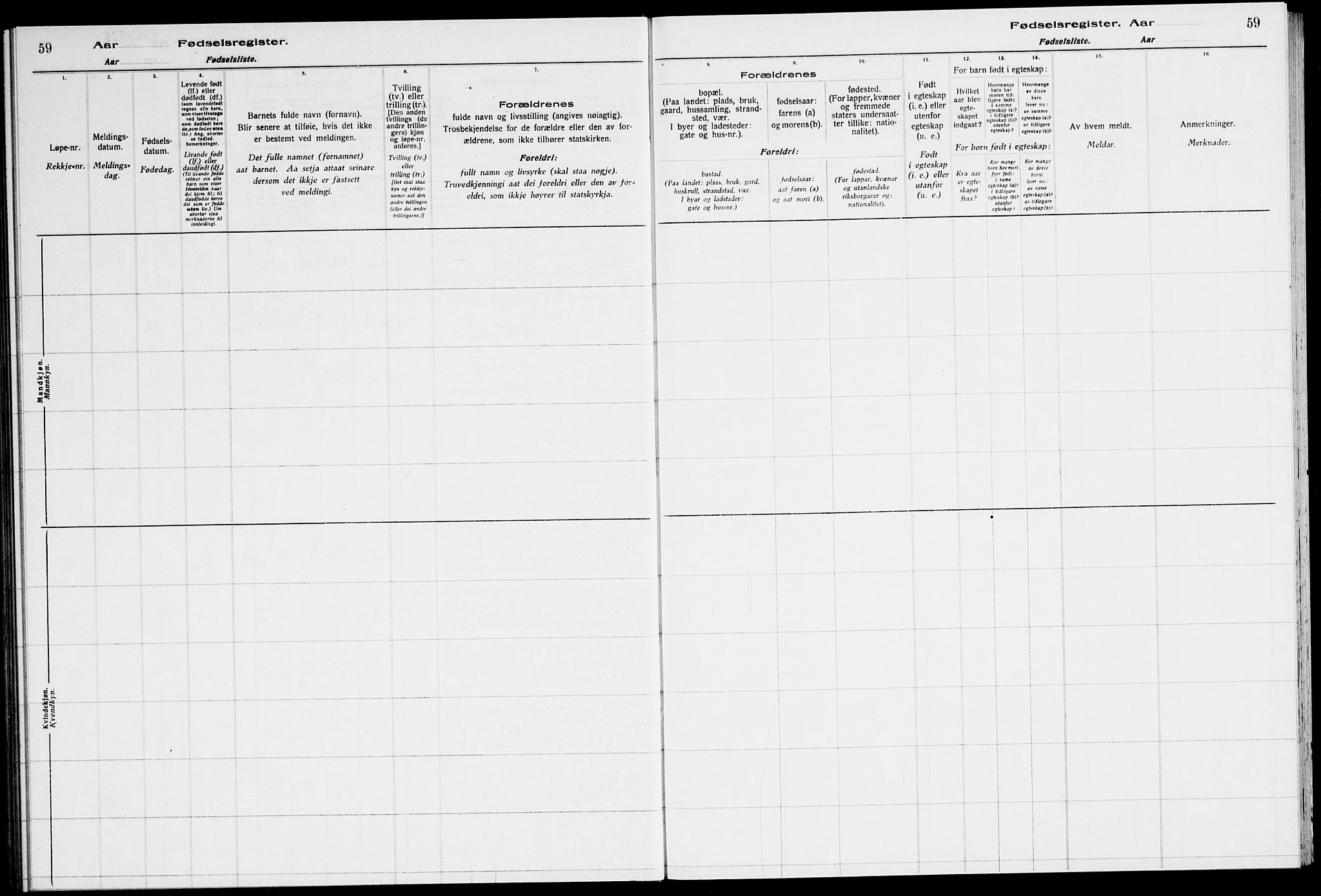 Ministerialprotokoller, klokkerbøker og fødselsregistre - Sør-Trøndelag, AV/SAT-A-1456/651/L0650: Birth register no. 651.II.4.1, 1916-1923, p. 59