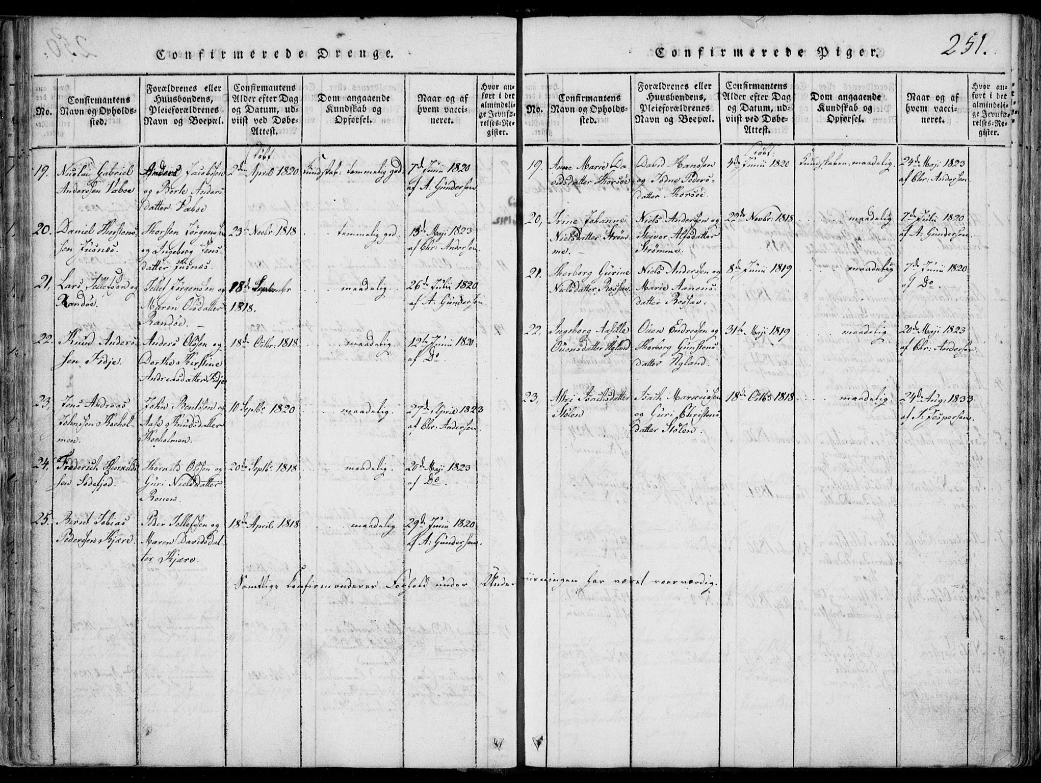 Oddernes sokneprestkontor, AV/SAK-1111-0033/F/Fa/Faa/L0005: Parish register (official) no. A 5, 1820-1838, p. 251