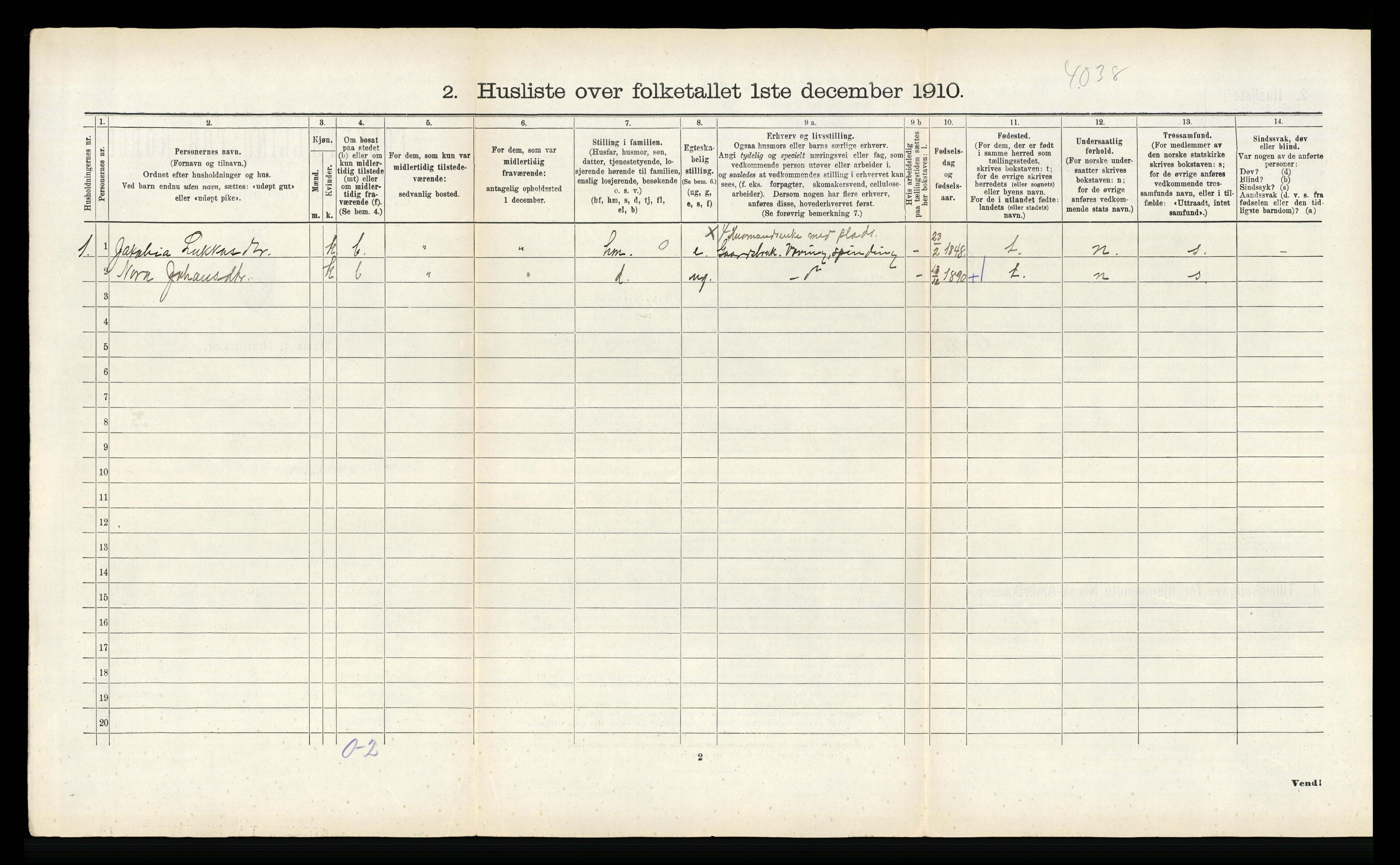 RA, 1910 census for Buksnes, 1910, p. 757