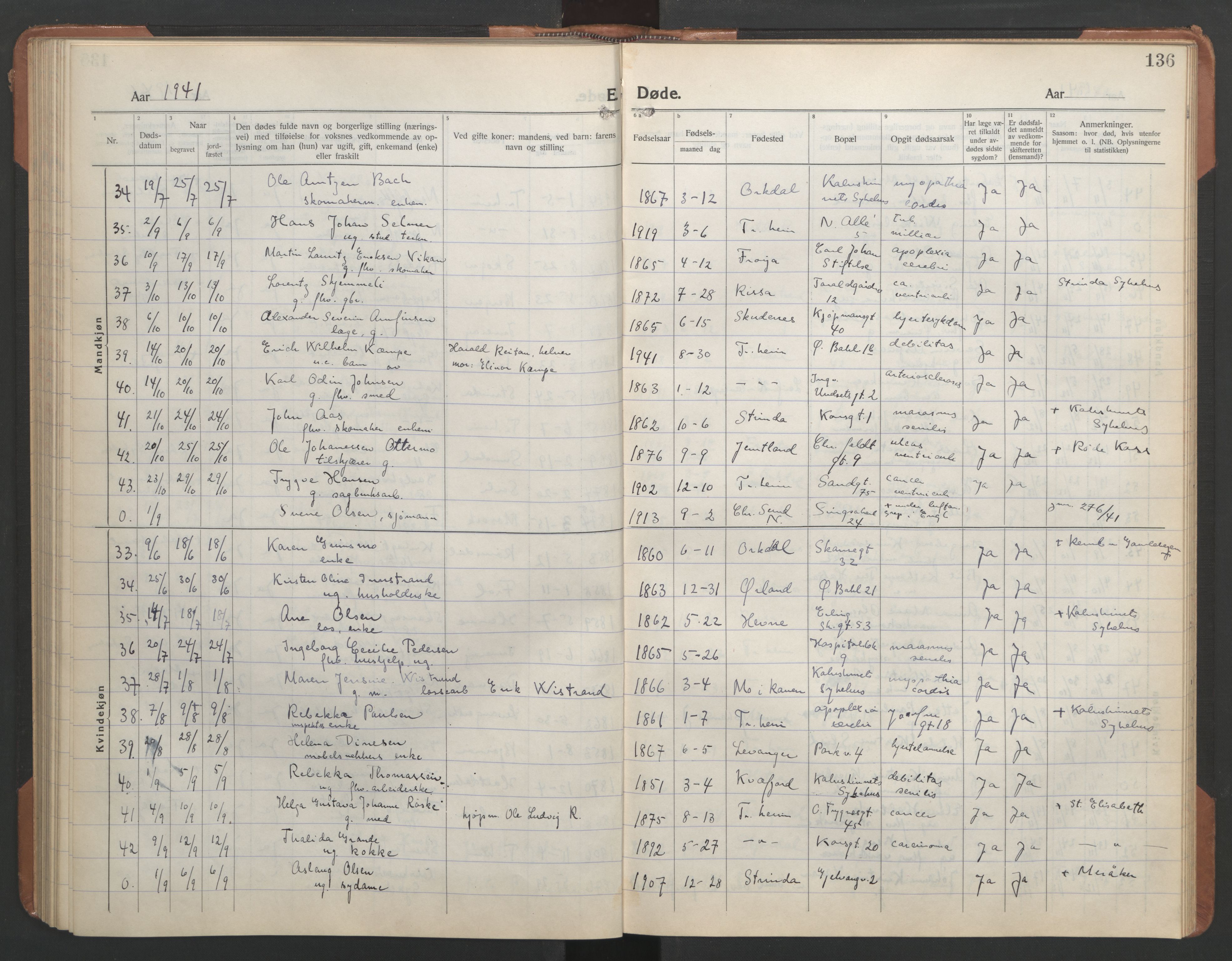 Ministerialprotokoller, klokkerbøker og fødselsregistre - Sør-Trøndelag, AV/SAT-A-1456/602/L0150: Parish register (copy) no. 602C18, 1922-1949, p. 136