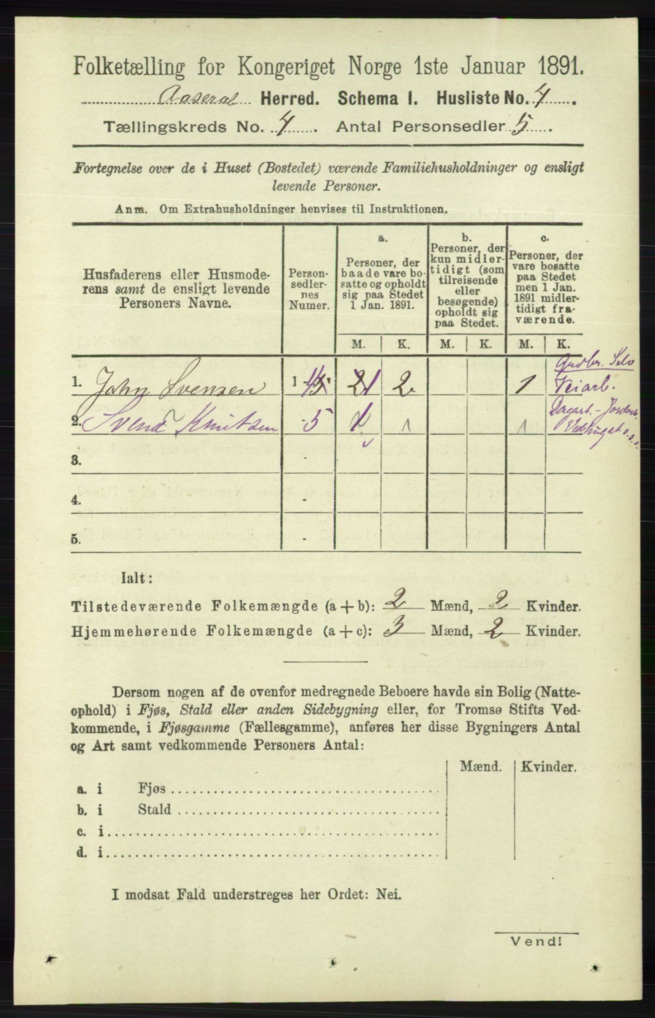 RA, 1891 census for 1026 Åseral, 1891, p. 1123