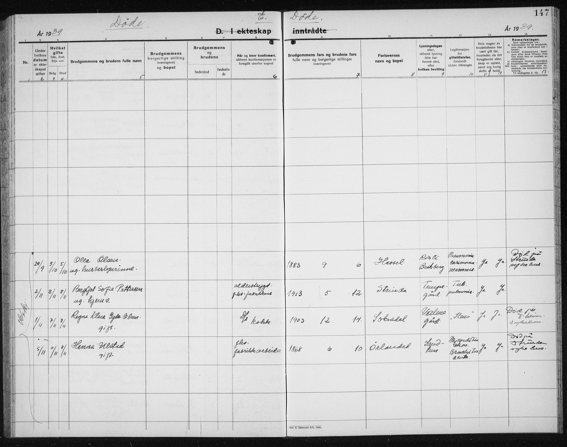 Ministerialprotokoller, klokkerbøker og fødselsregistre - Sør-Trøndelag, AV/SAT-A-1456/607/L0327: Parish register (copy) no. 607C01, 1930-1939, p. 147