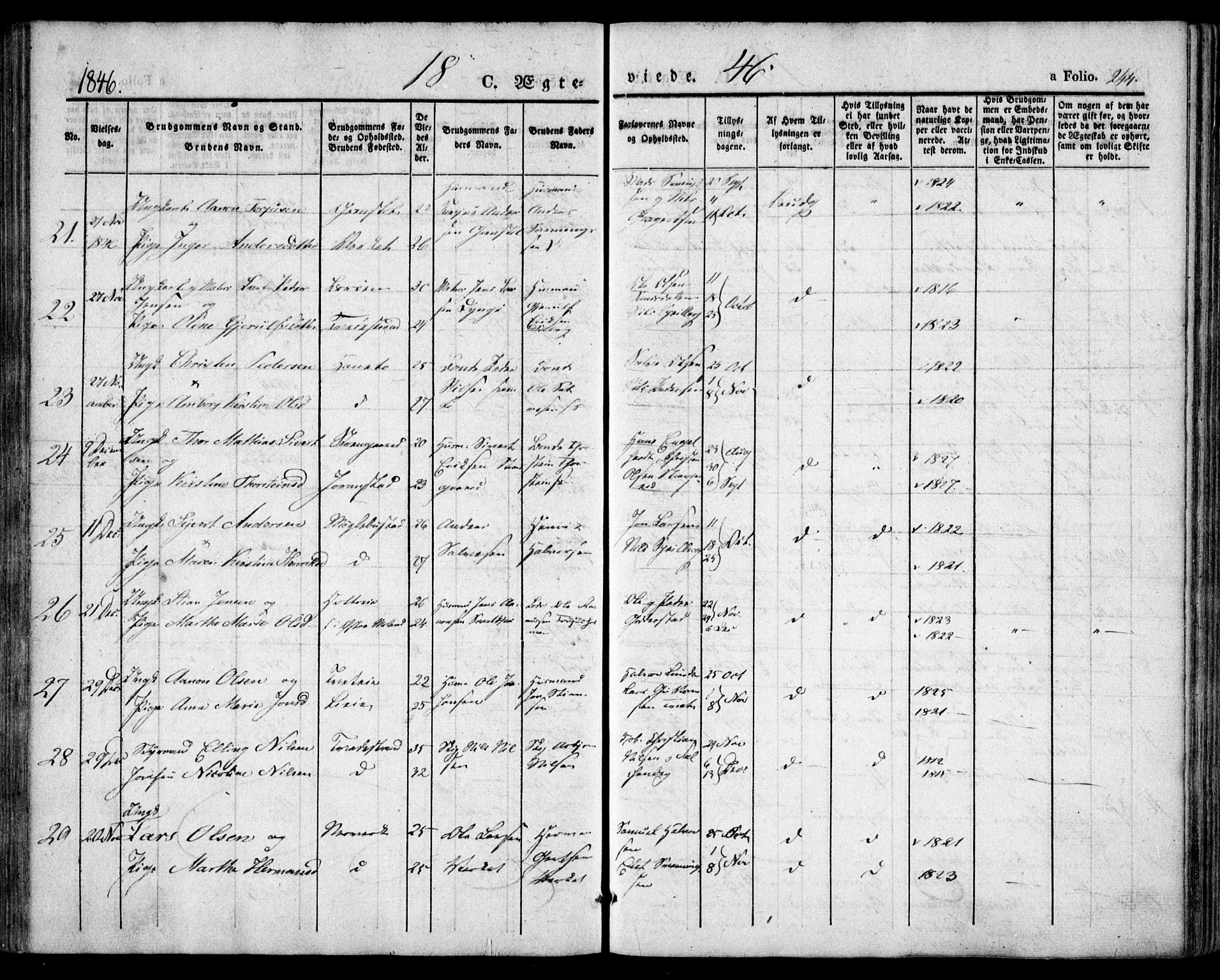 Holt sokneprestkontor, AV/SAK-1111-0021/F/Fa/L0007: Parish register (official) no. A 7, 1836-1848, p. 244