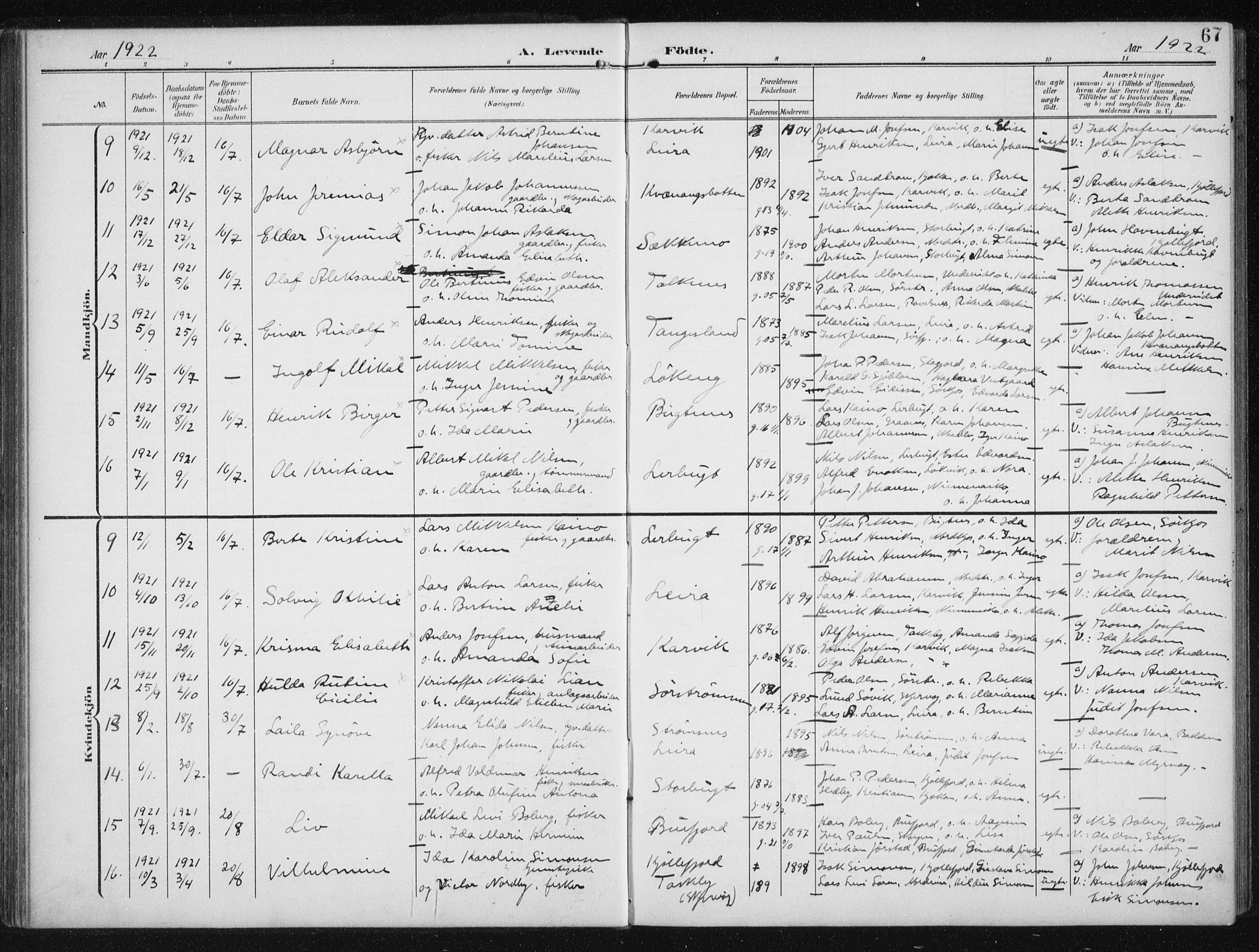 Skjervøy sokneprestkontor, AV/SATØ-S-1300/H/Ha/Hab/L0017klokker: Parish register (copy) no. 17, 1906-1941, p. 67