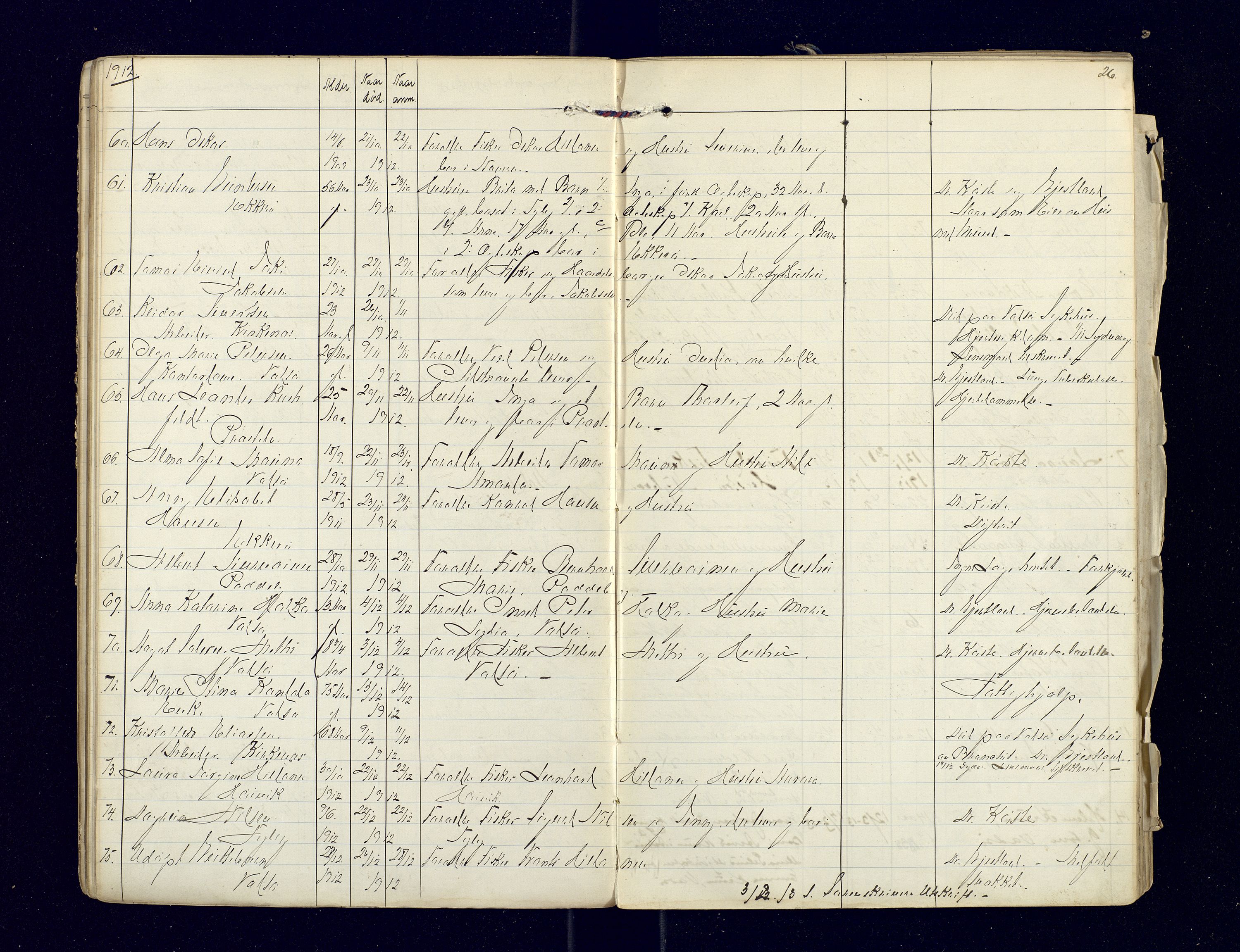Nord-Varanger (Vadsø) lensmannskontor, AV/SATØ-S-1166/1/Fi/Fia/L0158: Dødsfallsprotokoller, 1908-1920, p. 26