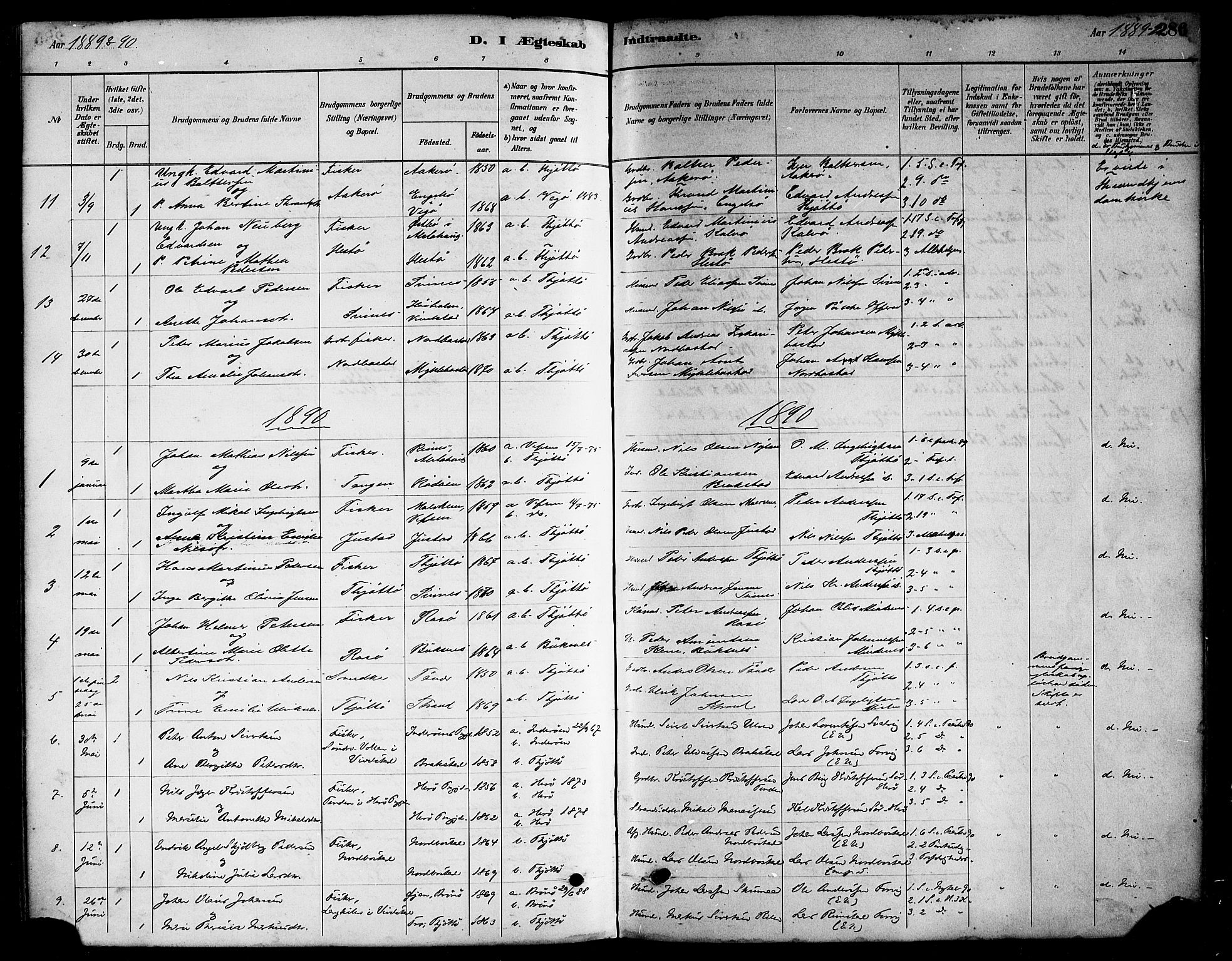 Ministerialprotokoller, klokkerbøker og fødselsregistre - Nordland, AV/SAT-A-1459/817/L0268: Parish register (copy) no. 817C03, 1884-1920, p. 286
