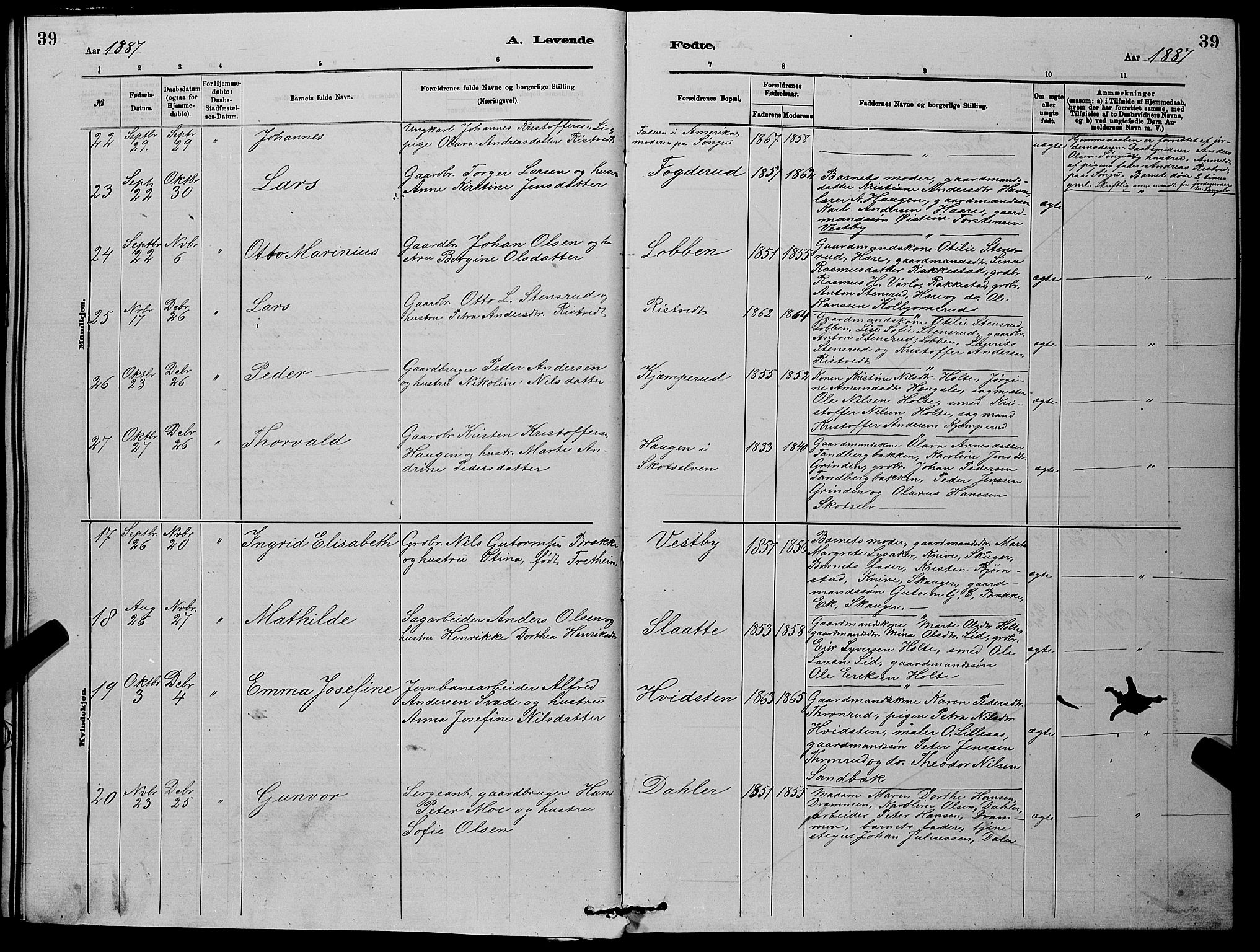 Eiker kirkebøker, AV/SAKO-A-4/G/Gb/L0003: Parish register (copy) no. II 3, 1880-1893, p. 39