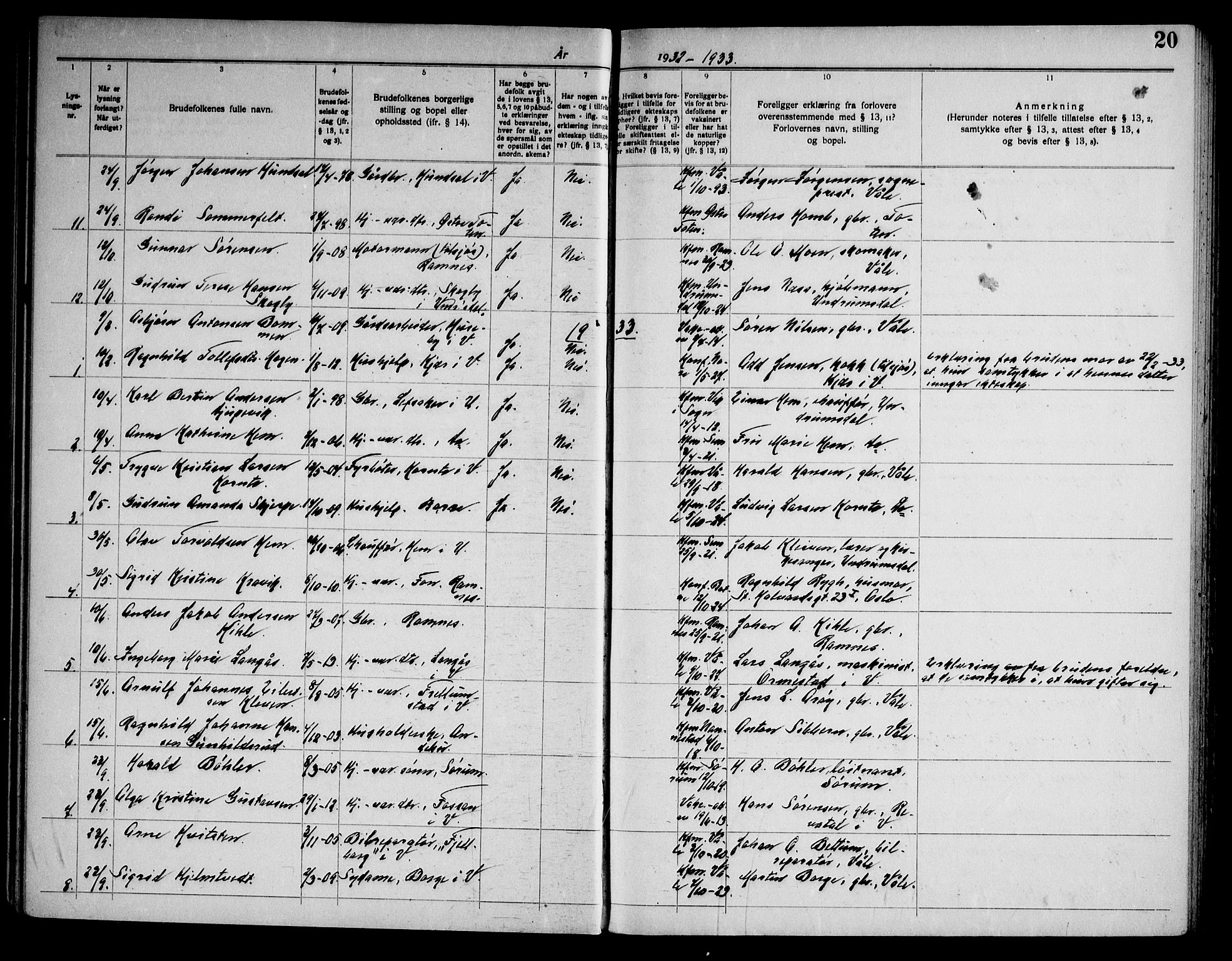Våle kirkebøker, AV/SAKO-A-334/H/Ha/L0002: Banns register no. 2, 1919-1962, p. 20