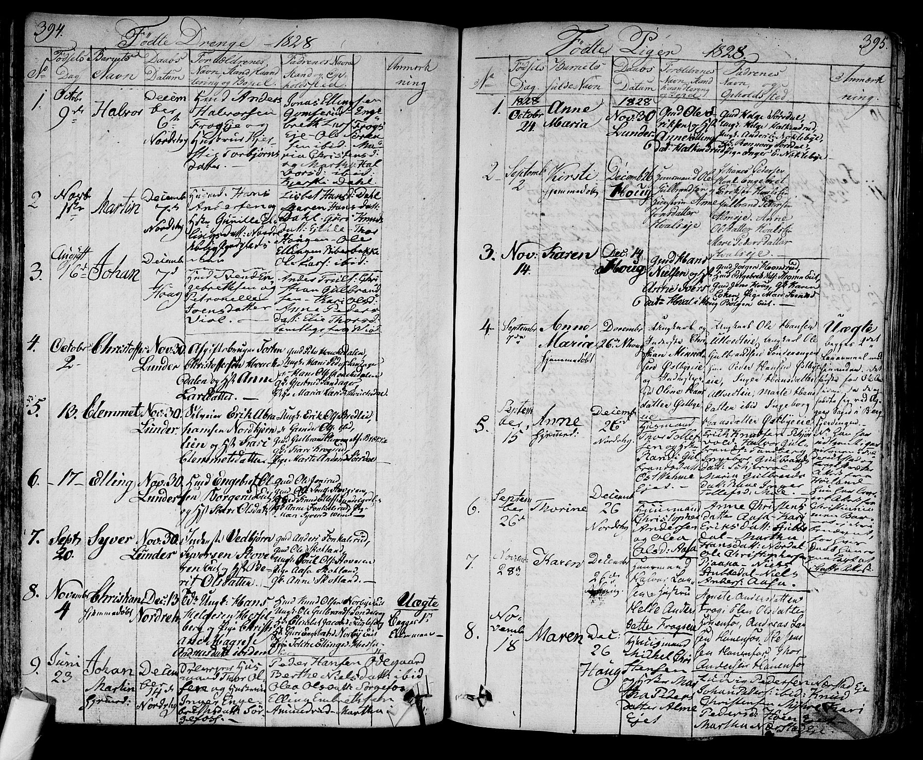 Norderhov kirkebøker, SAKO/A-237/F/Fa/L0009: Parish register (official) no. 9, 1819-1837, p. 394-395