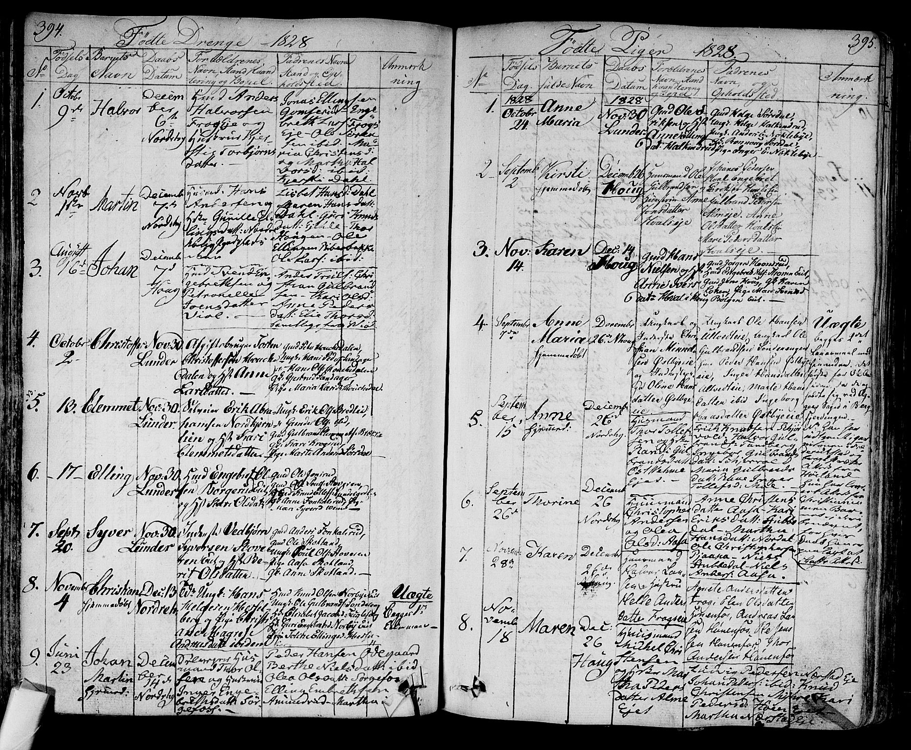 Norderhov kirkebøker, AV/SAKO-A-237/F/Fa/L0009: Parish register (official) no. 9, 1819-1837, p. 394-395