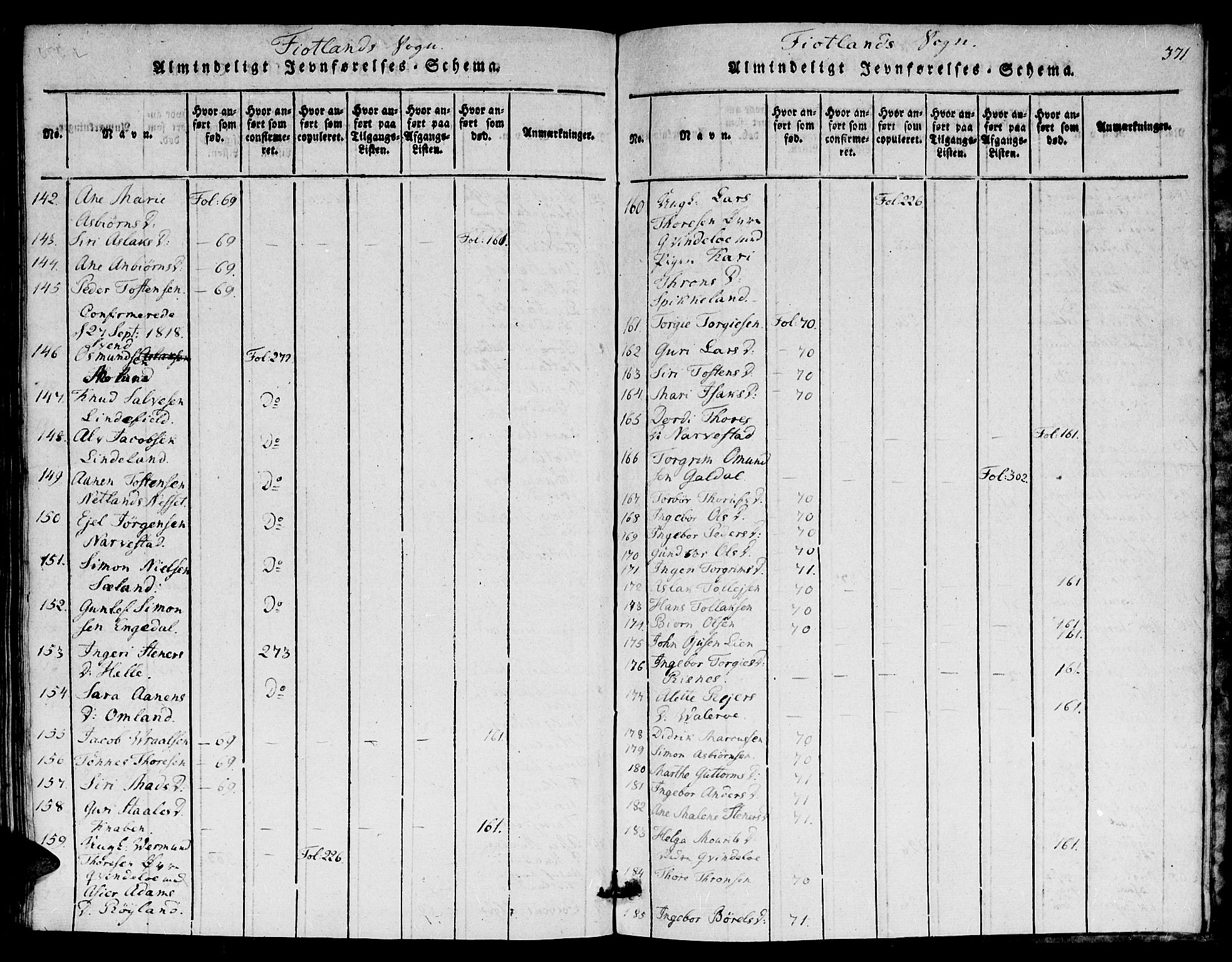 Hægebostad sokneprestkontor, AV/SAK-1111-0024/F/Fa/Faa/L0002: Parish register (official) no. A 2 /3, 1816-1825, p. 371