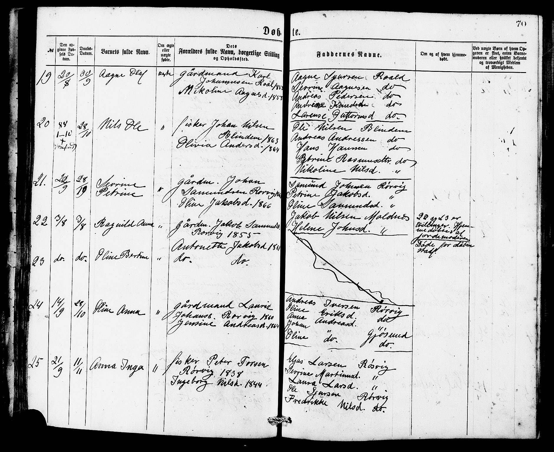 Ministerialprotokoller, klokkerbøker og fødselsregistre - Møre og Romsdal, AV/SAT-A-1454/537/L0519: Parish register (official) no. 537A03, 1876-1889, p. 70