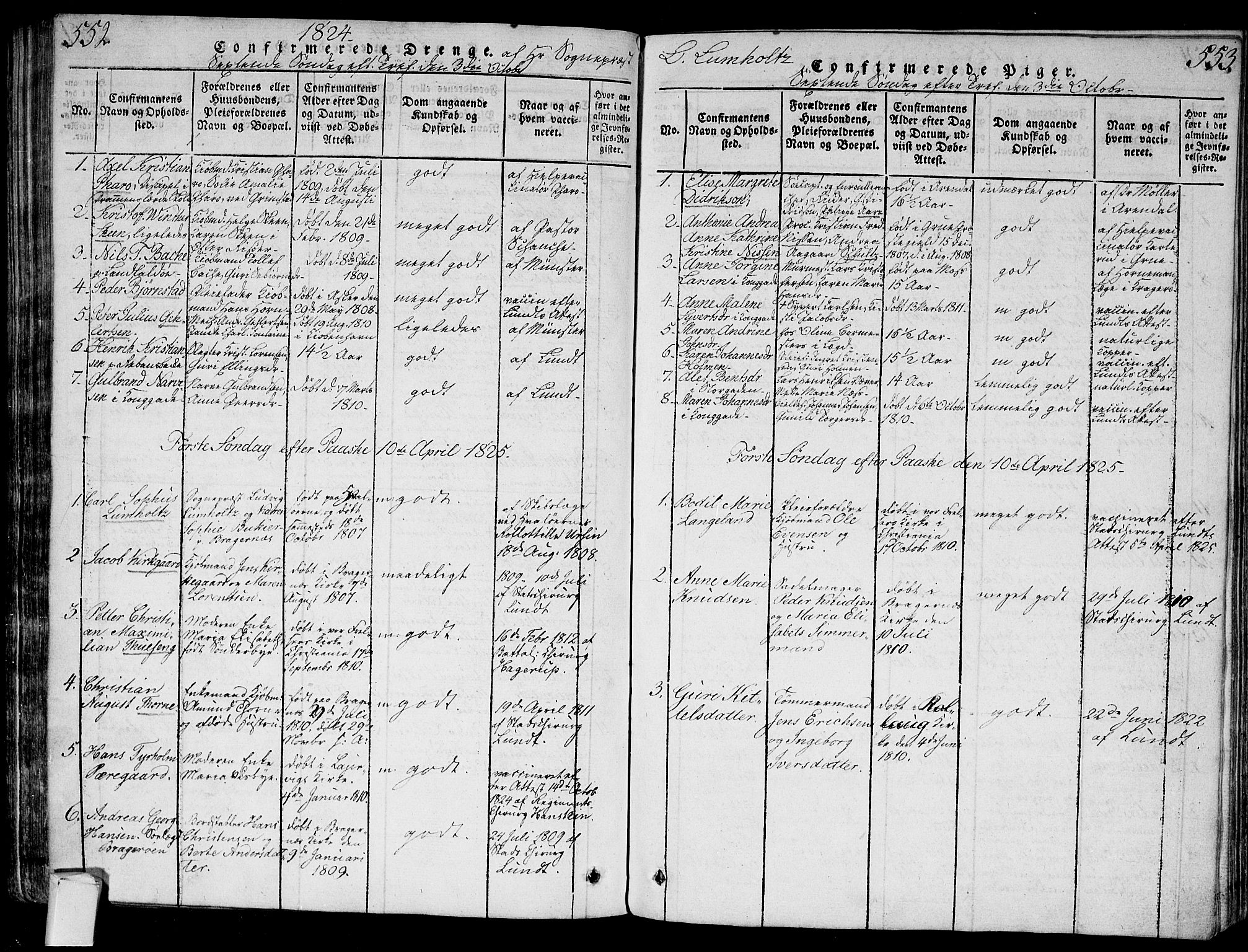 Bragernes kirkebøker, AV/SAKO-A-6/G/Ga/L0001: Parish register (copy) no. 1, 1815-1829, p. 552-553