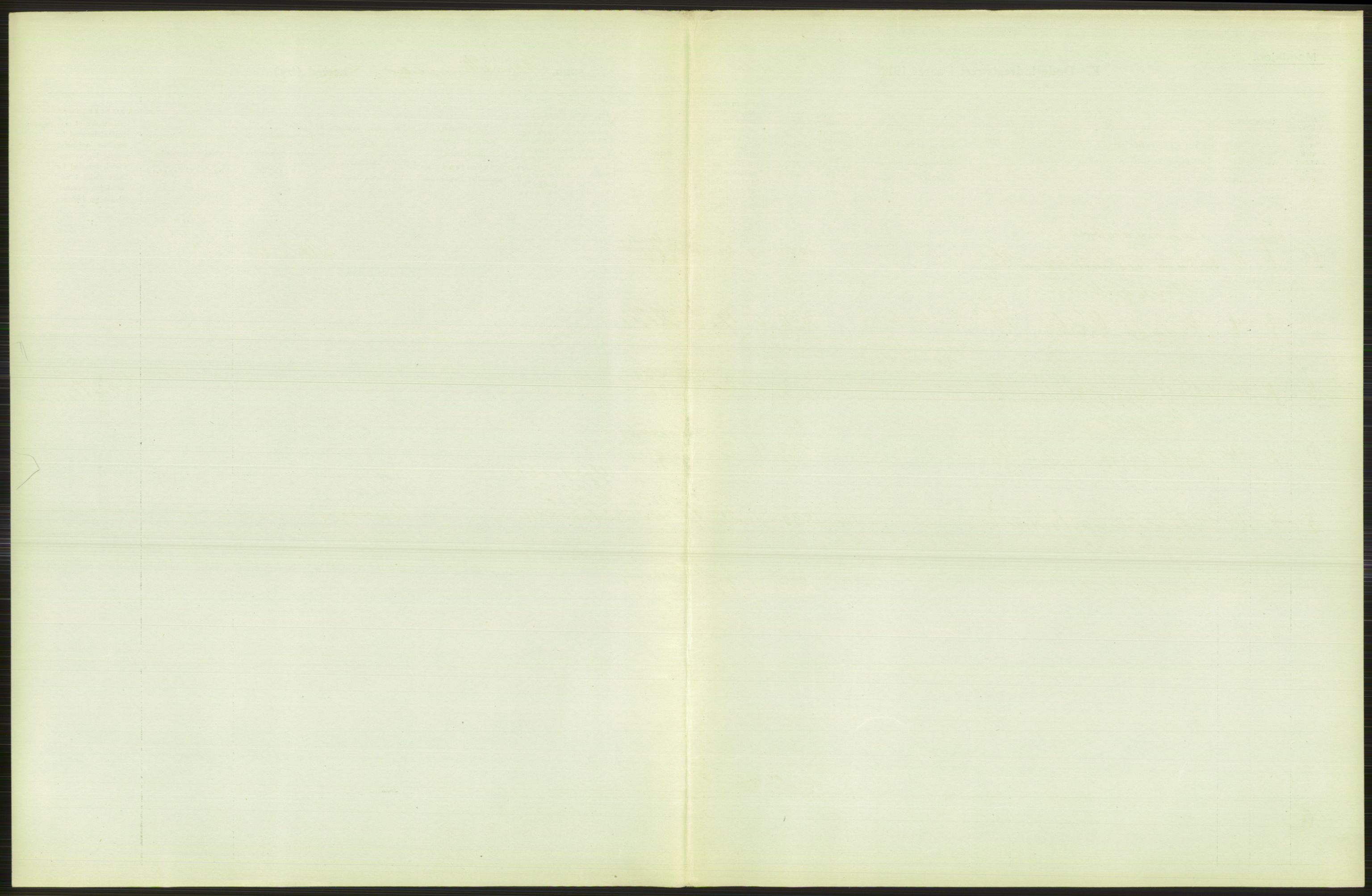 Statistisk sentralbyrå, Sosiodemografiske emner, Befolkning, RA/S-2228/D/Df/Dfb/Dfbh/L0010: Kristiania: Døde, 1918, p. 557