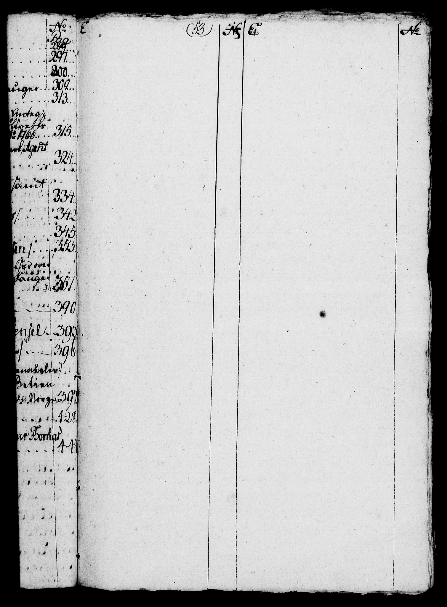 Rentekammeret, Kammerkanselliet, AV/RA-EA-3111/G/Gg/Gga/L0021: Register til norske ekspedisjonsprotokoller 1762-1771, 1773-1781 (merket RK 53.21), 1762-1781