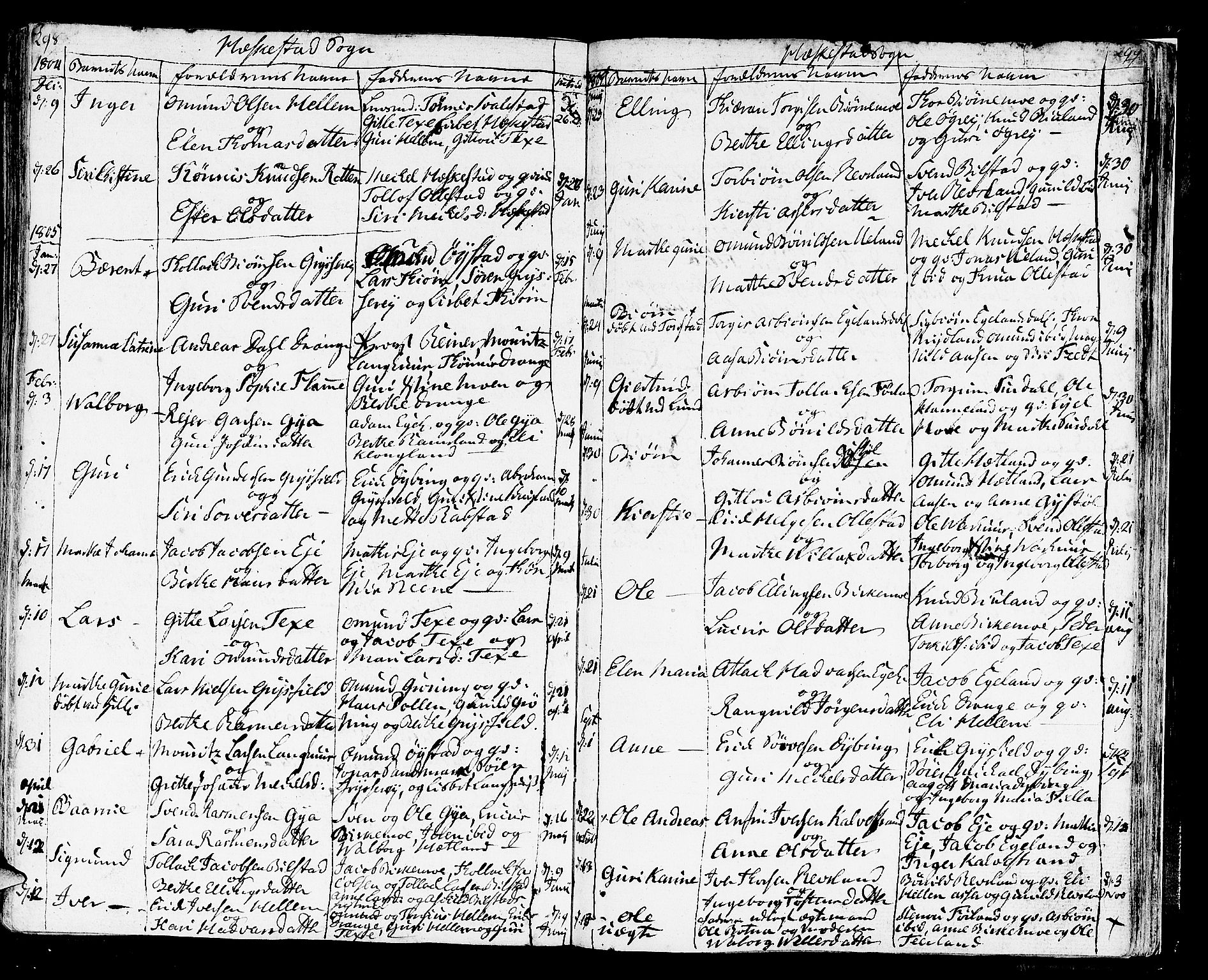 Helleland sokneprestkontor, SAST/A-101810: Parish register (official) no. A 3 /3, 1791-1817, p. 298-299