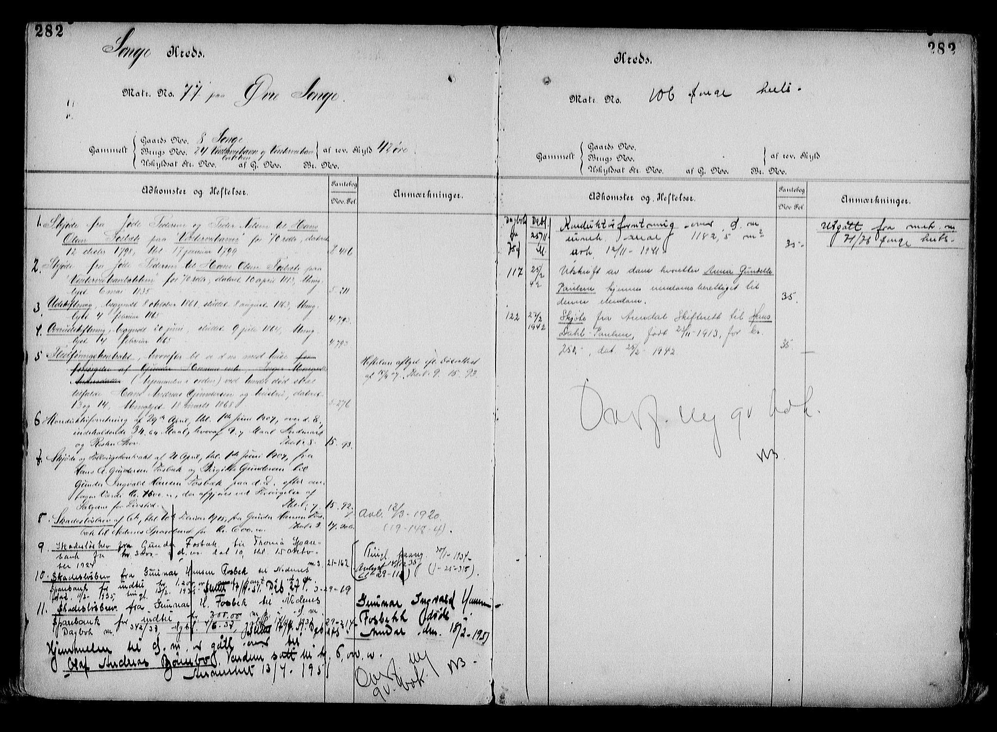 Arendal byfogd, AV/SAK-1222-0001/G/Ga/L0015: Mortgage register no. 13, 1860-1960, p. 282