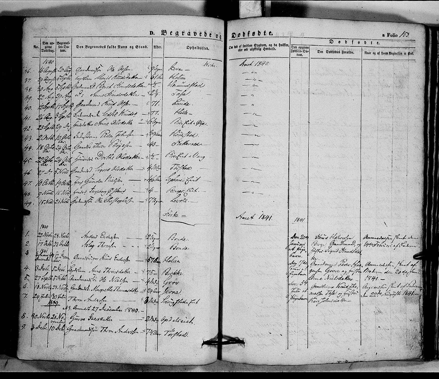 Vang prestekontor, Valdres, SAH/PREST-140/H/Ha/L0005: Parish register (official) no. 5, 1831-1845, p. 153