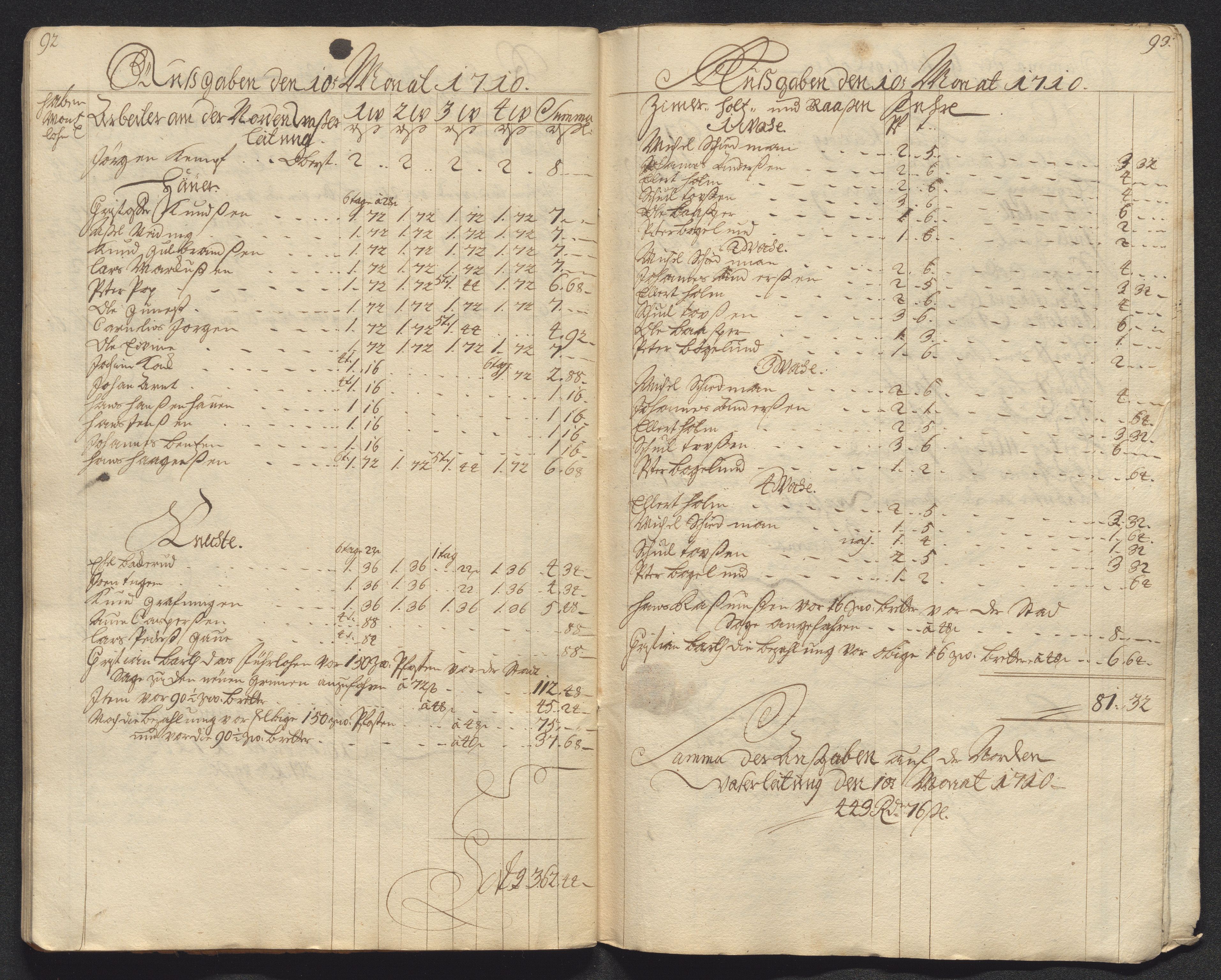 Kongsberg Sølvverk 1623-1816, AV/SAKO-EA-3135/001/D/Dc/Dcd/L0099: Utgiftsregnskap for gruver m.m., 1710, p. 479