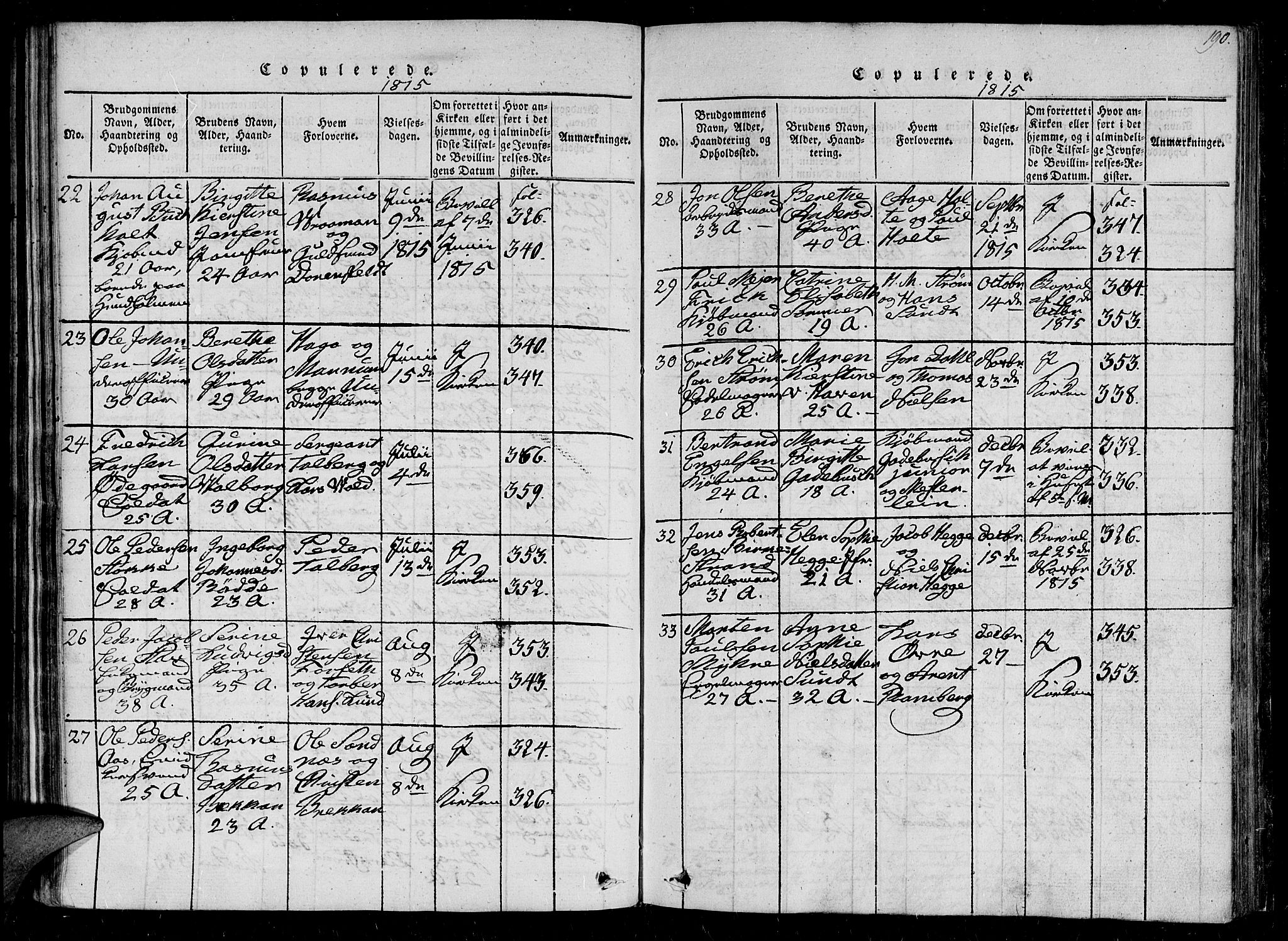 Ministerialprotokoller, klokkerbøker og fødselsregistre - Sør-Trøndelag, SAT/A-1456/602/L0107: Parish register (official) no. 602A05, 1815-1821, p. 190