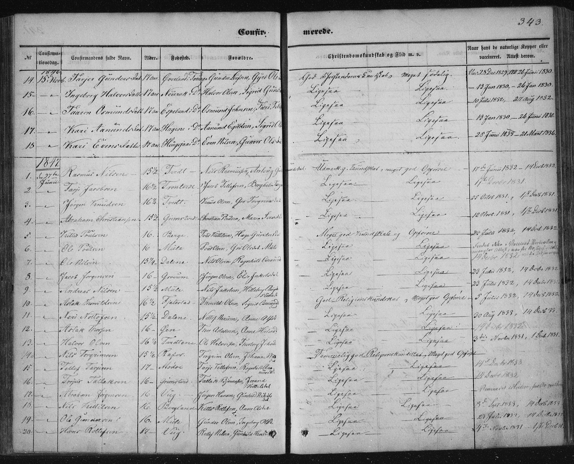 Nissedal kirkebøker, SAKO/A-288/F/Fa/L0003: Parish register (official) no. I 3, 1846-1870, p. 342-343