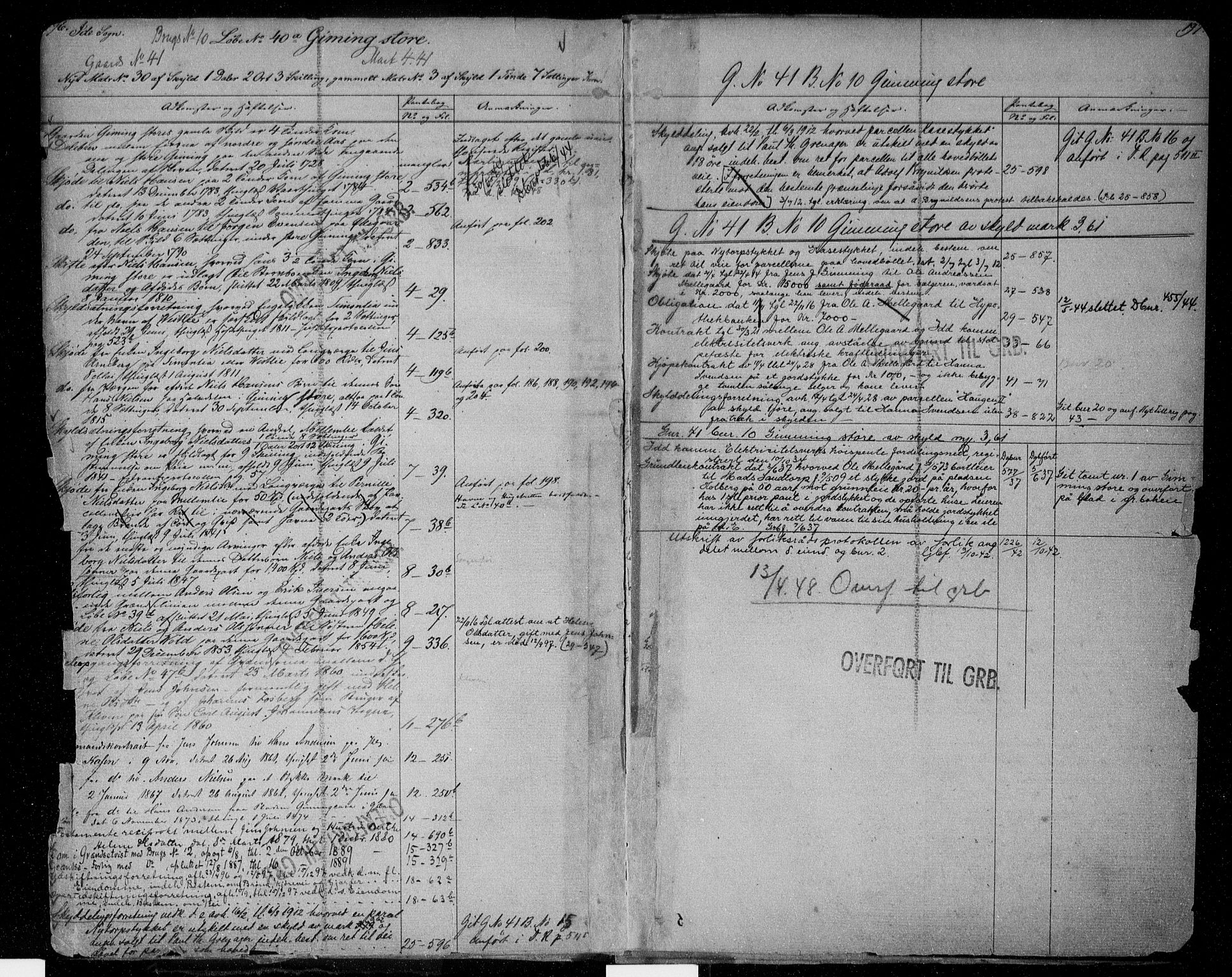 Idd og Marker sorenskriveri, AV/SAO-A-10283/G/Ga/Gac/L0001: Mortgage register no. II 1, 1848-1950, p. 196-197