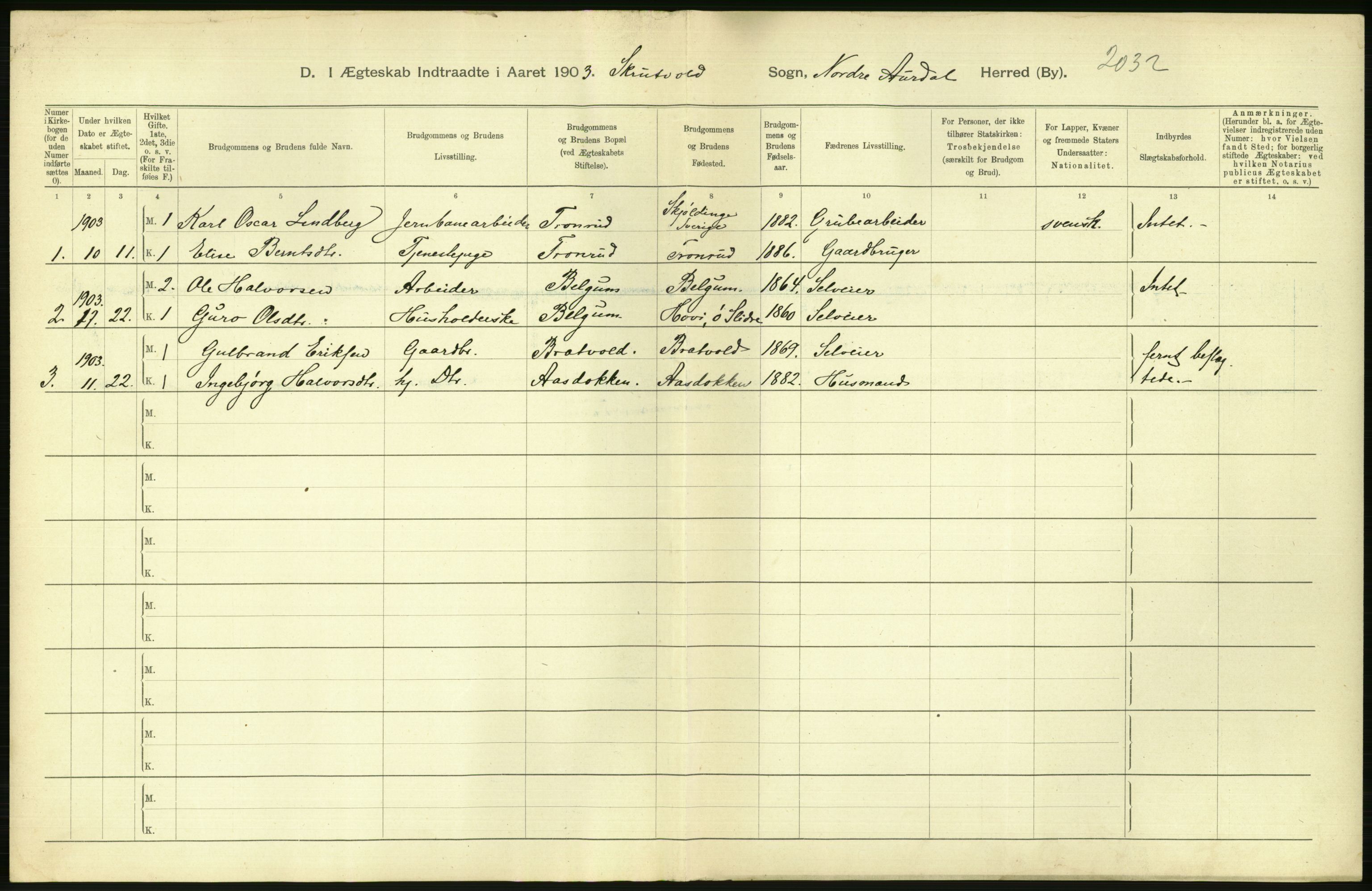 Statistisk sentralbyrå, Sosiodemografiske emner, Befolkning, AV/RA-S-2228/D/Df/Dfa/Dfaa/L0006: Kristians amt: Fødte, gifte, døde, 1903, p. 440