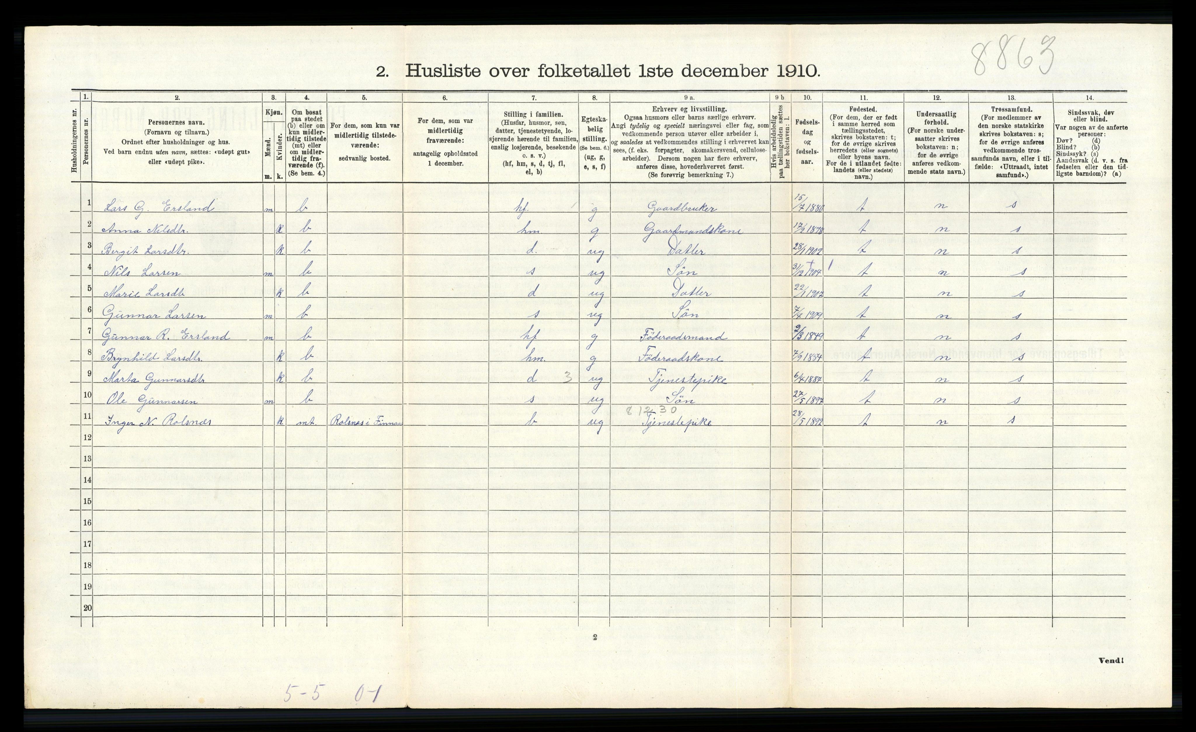 RA, 1910 census for Finnås, 1910, p. 999