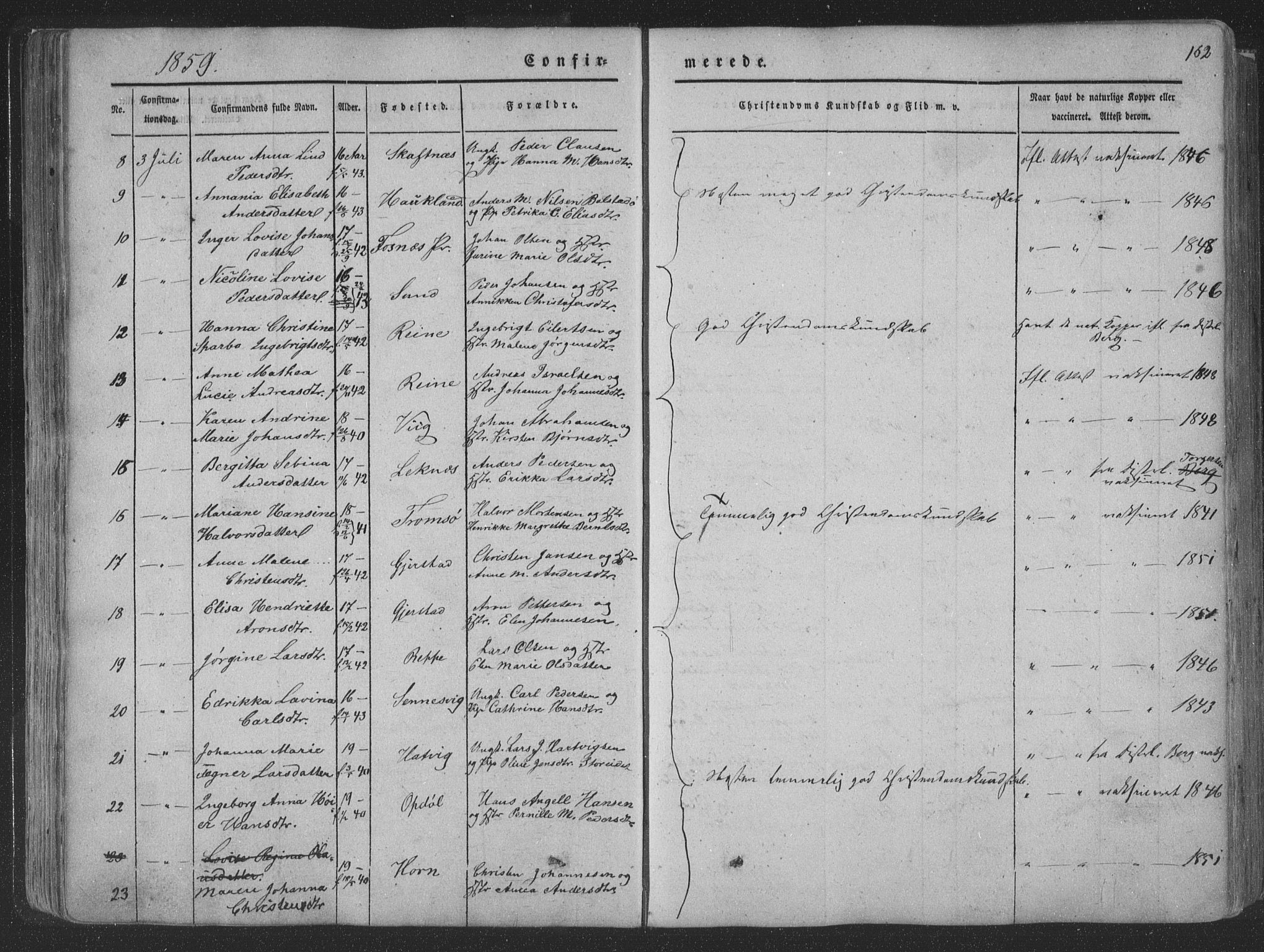 Ministerialprotokoller, klokkerbøker og fødselsregistre - Nordland, AV/SAT-A-1459/881/L1165: Parish register (copy) no. 881C02, 1854-1876, p. 162