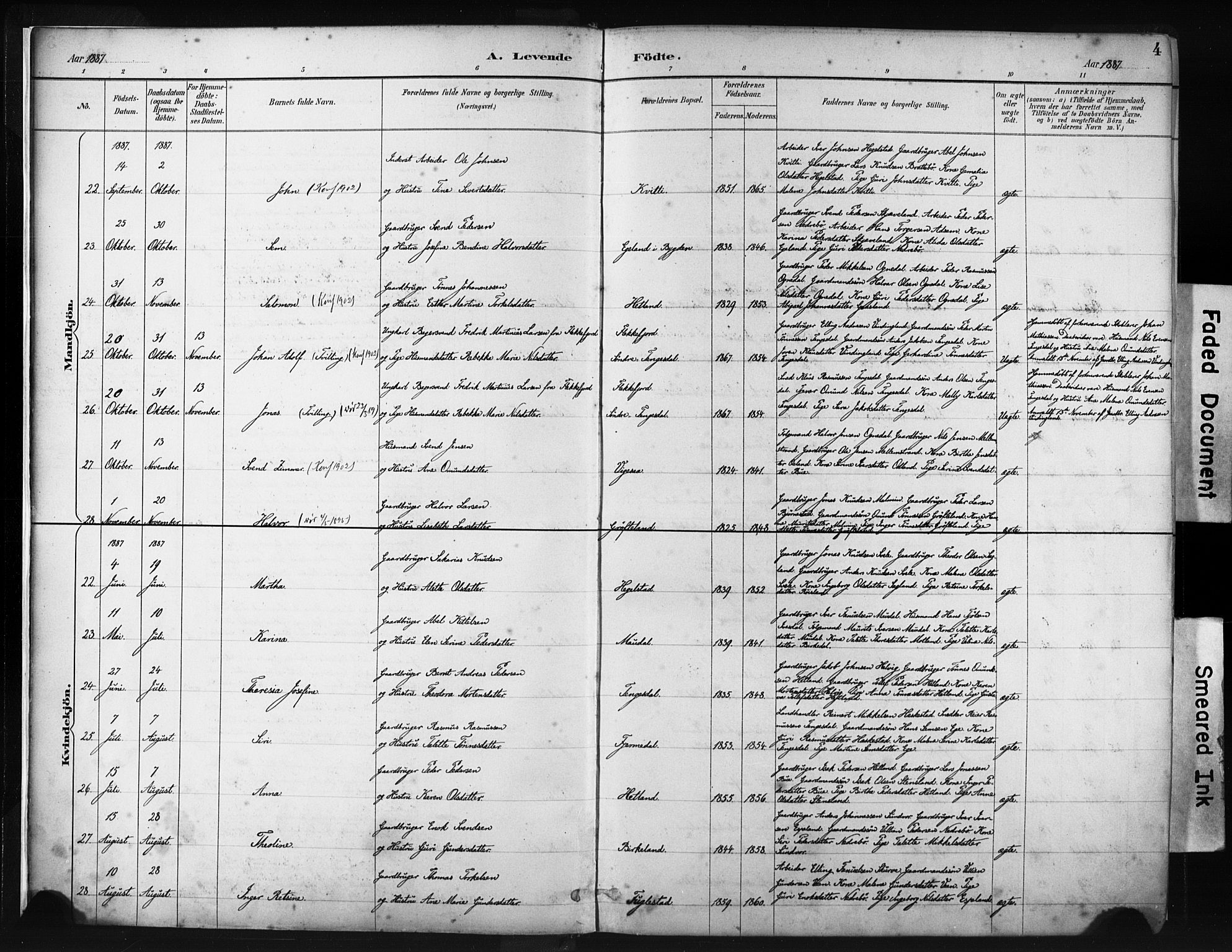 Helleland sokneprestkontor, AV/SAST-A-101810: Parish register (official) no. A 9, 1887-1908, p. 4