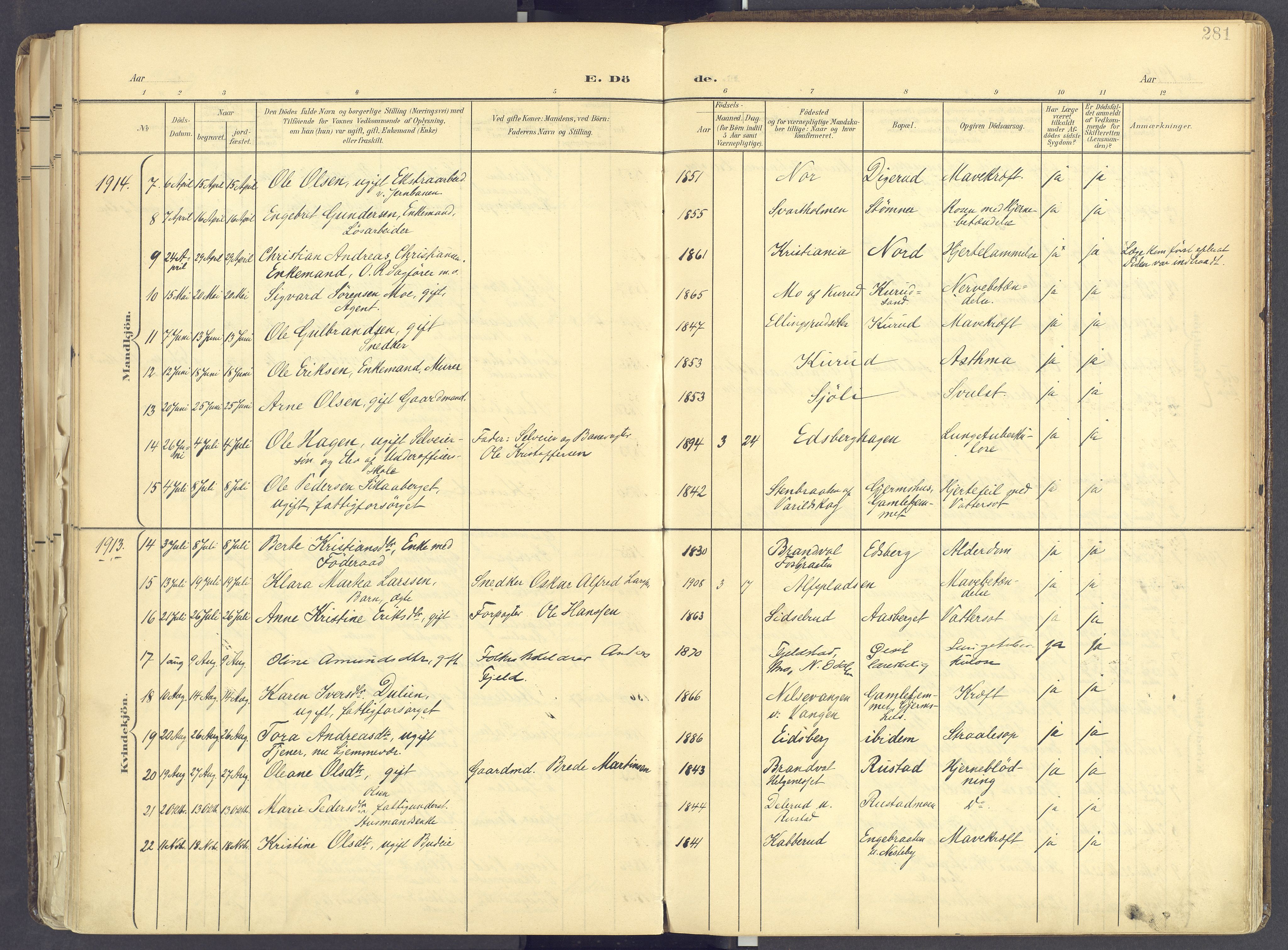 Vinger prestekontor, AV/SAH-PREST-024/H/Ha/Haa/L0017: Parish register (official) no. 17, 1901-1927, p. 281