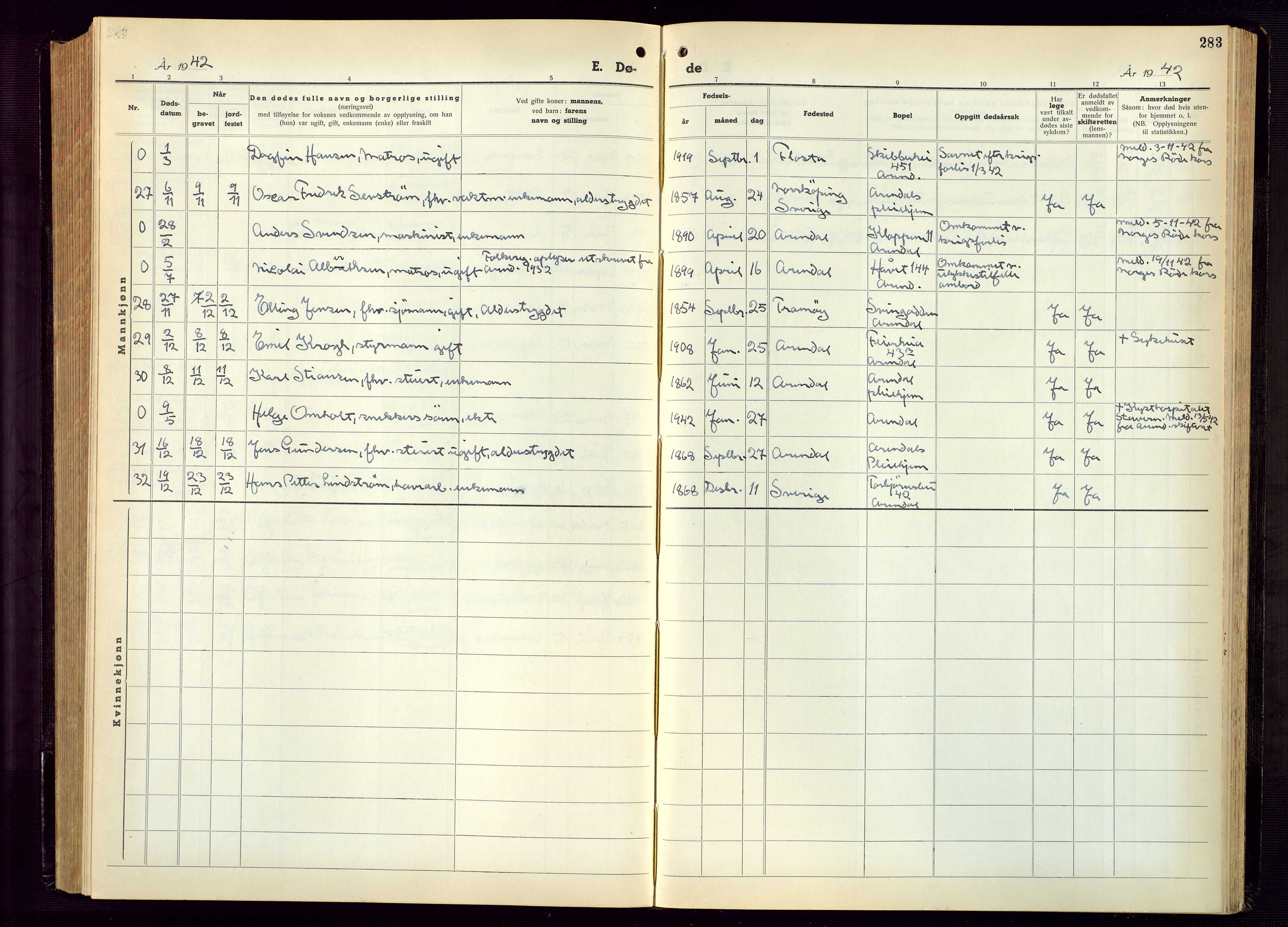 Arendal sokneprestkontor, Trefoldighet, AV/SAK-1111-0040/F/Fb/L0009: Parish register (copy) no. B 9, 1940-1949, p. 283