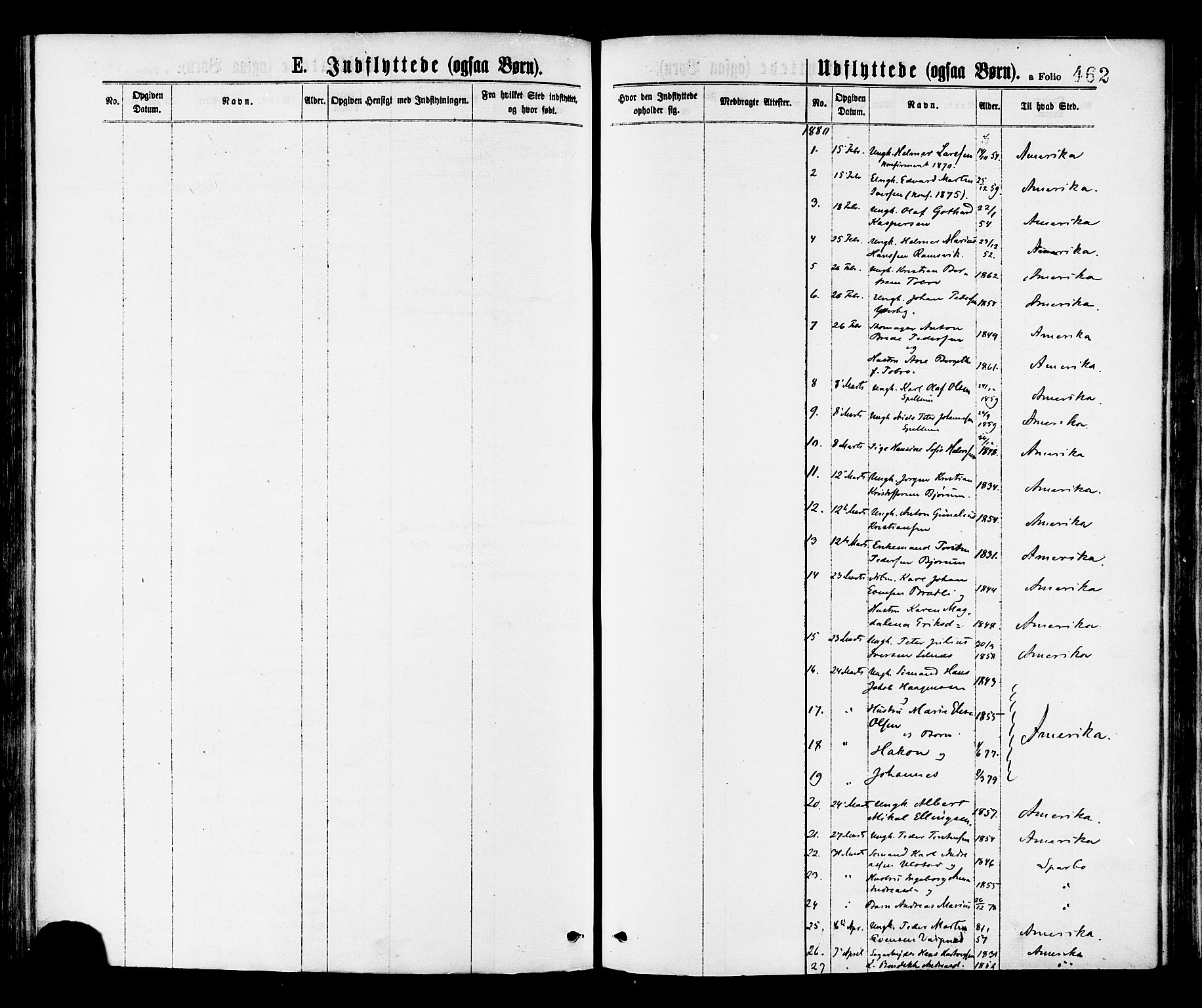 Ministerialprotokoller, klokkerbøker og fødselsregistre - Nord-Trøndelag, AV/SAT-A-1458/768/L0572: Parish register (official) no. 768A07, 1874-1886, p. 462