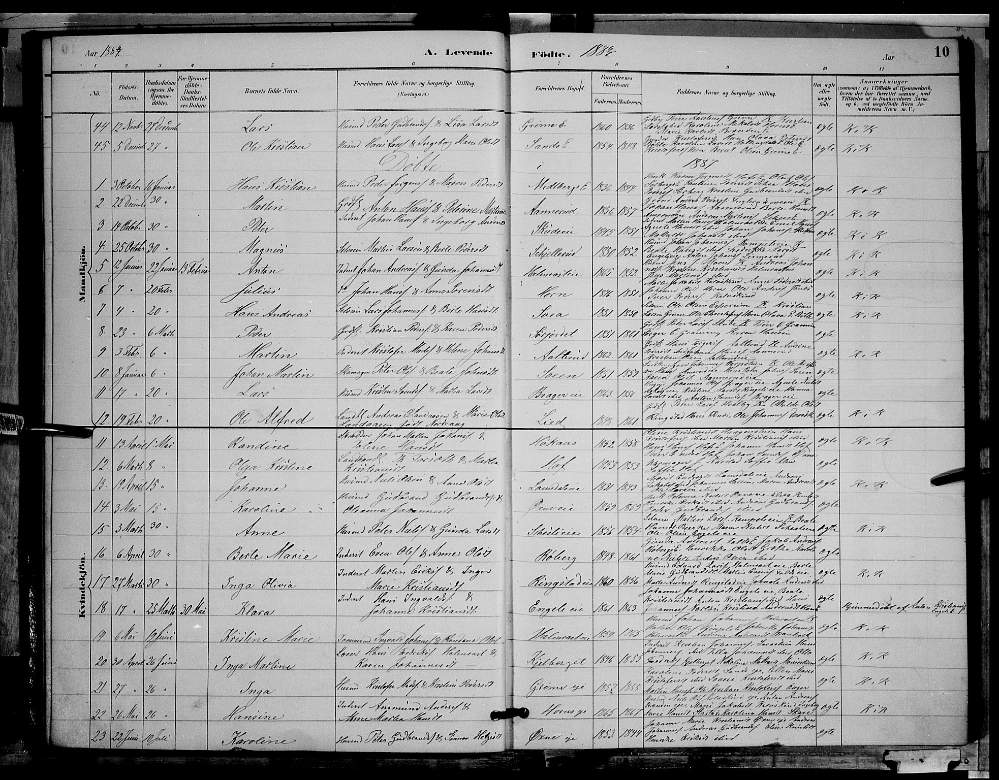 Søndre Land prestekontor, AV/SAH-PREST-122/L/L0002: Parish register (copy) no. 2, 1884-1900, p. 10