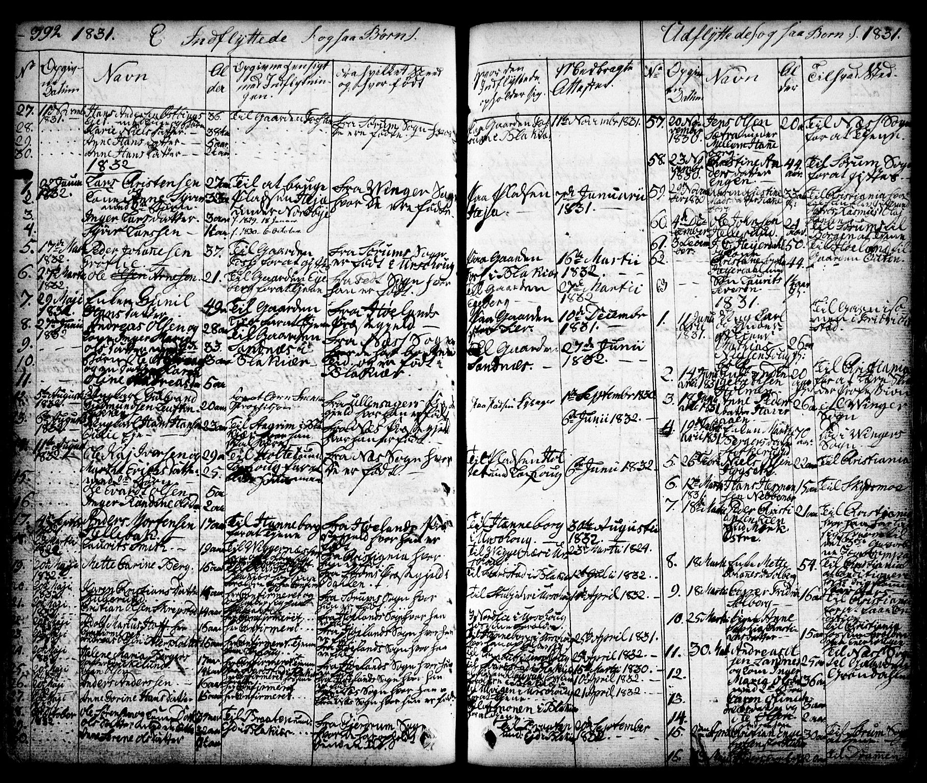 Aurskog prestekontor Kirkebøker, SAO/A-10304a/F/Fa/L0006: Parish register (official) no. I 6, 1829-1853, p. 392