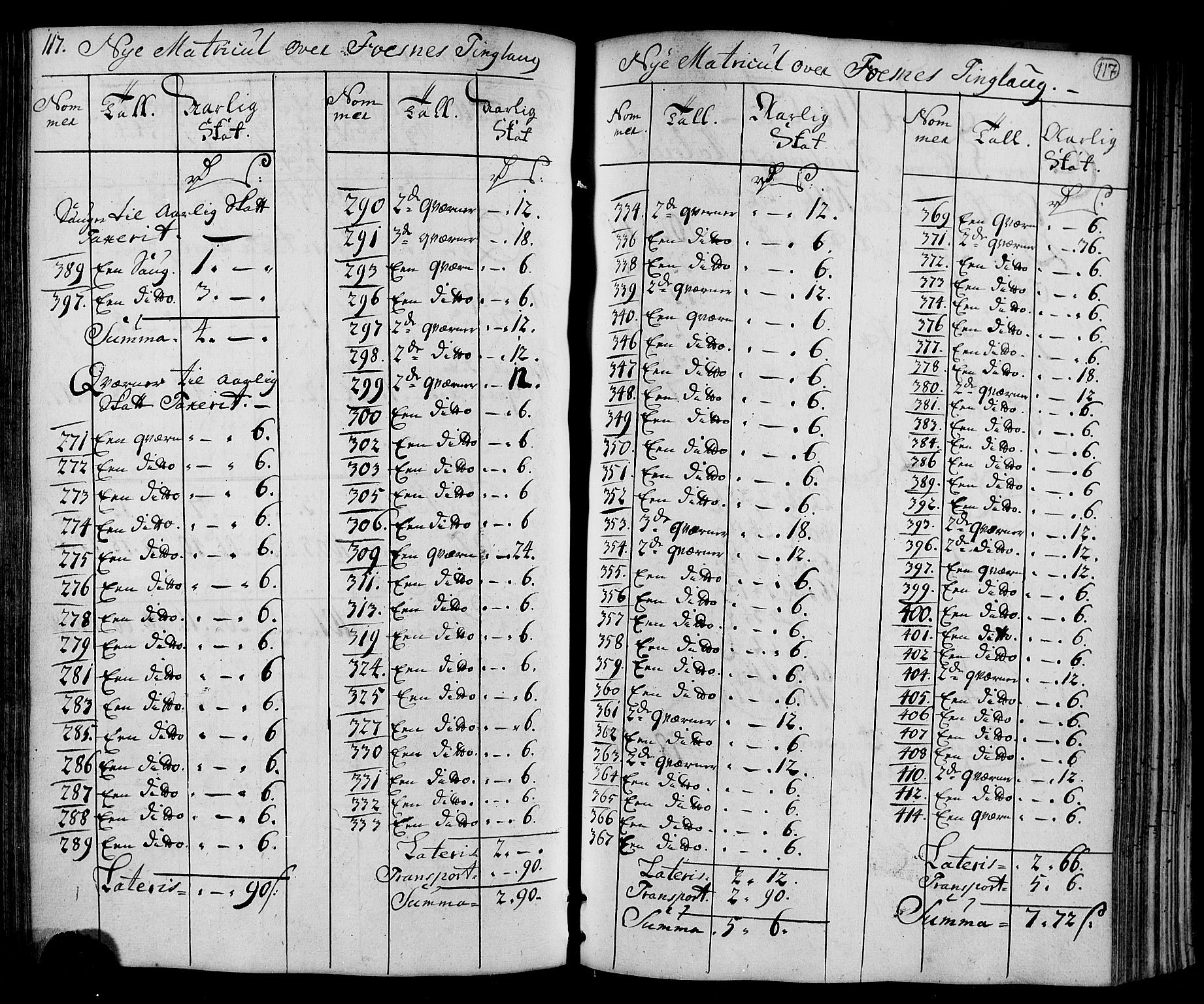 Rentekammeret inntil 1814, Realistisk ordnet avdeling, AV/RA-EA-4070/N/Nb/Nbf/L0169: Namdalen matrikkelprotokoll, 1723, p. 119