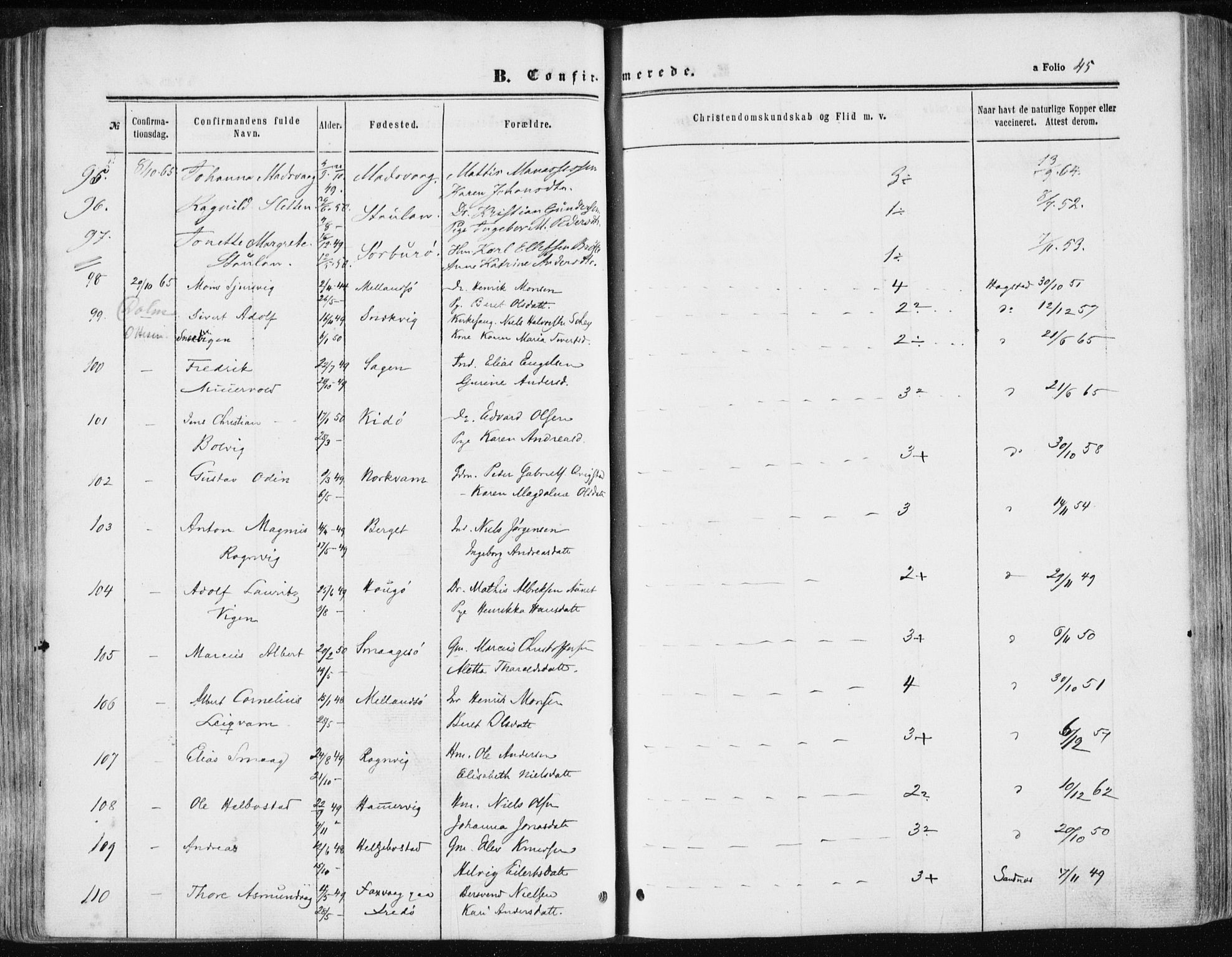 Ministerialprotokoller, klokkerbøker og fødselsregistre - Sør-Trøndelag, AV/SAT-A-1456/634/L0531: Parish register (official) no. 634A07, 1861-1870, p. 45