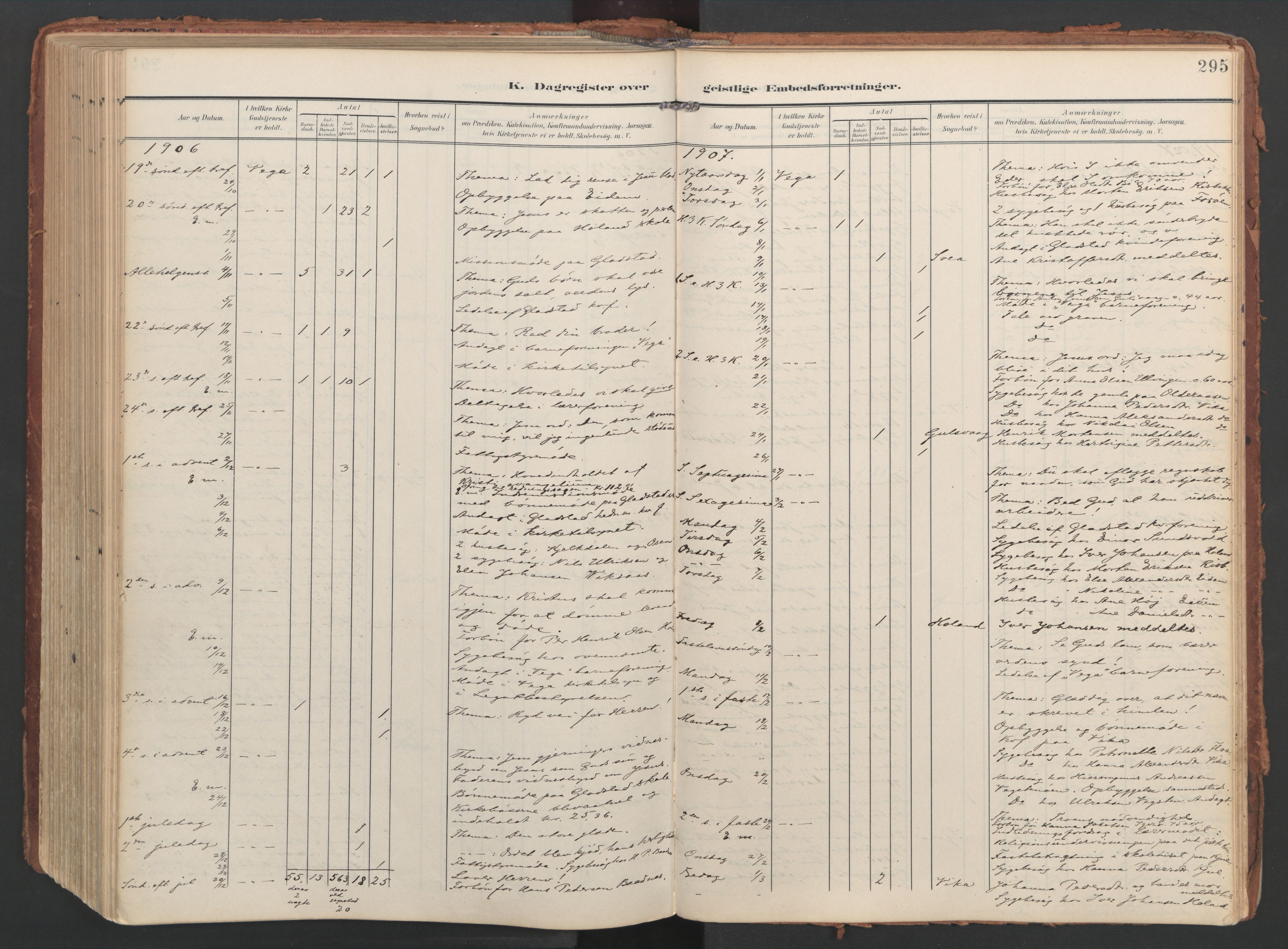 Ministerialprotokoller, klokkerbøker og fødselsregistre - Nordland, AV/SAT-A-1459/816/L0250: Parish register (official) no. 816A16, 1903-1923, p. 295