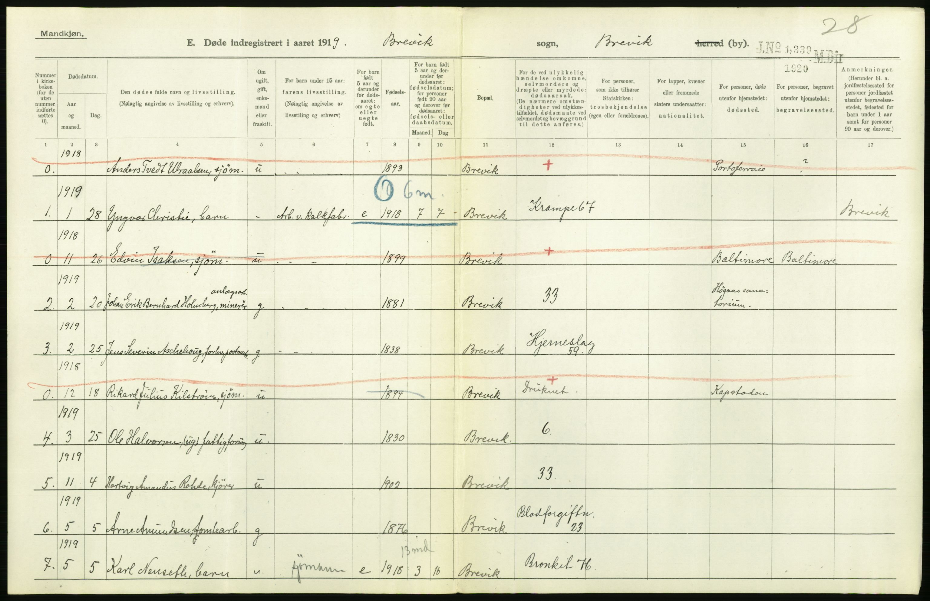 Statistisk sentralbyrå, Sosiodemografiske emner, Befolkning, AV/RA-S-2228/D/Df/Dfb/Dfbi/L0023: Telemark fylke: Døde. Bygder og byer., 1919, p. 372