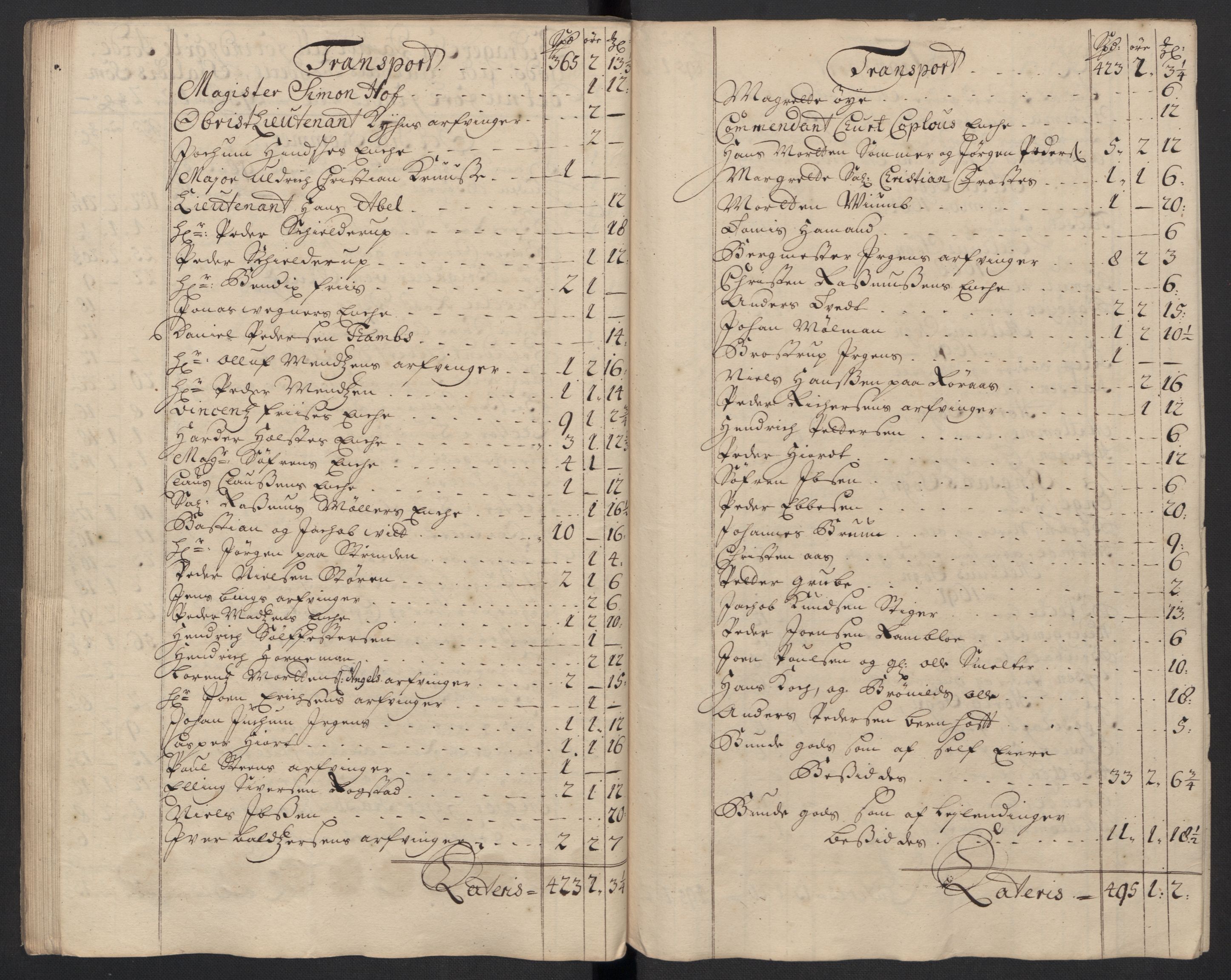 Rentekammeret inntil 1814, Reviderte regnskaper, Fogderegnskap, AV/RA-EA-4092/R60/L3958: Fogderegnskap Orkdal og Gauldal, 1708, p. 151