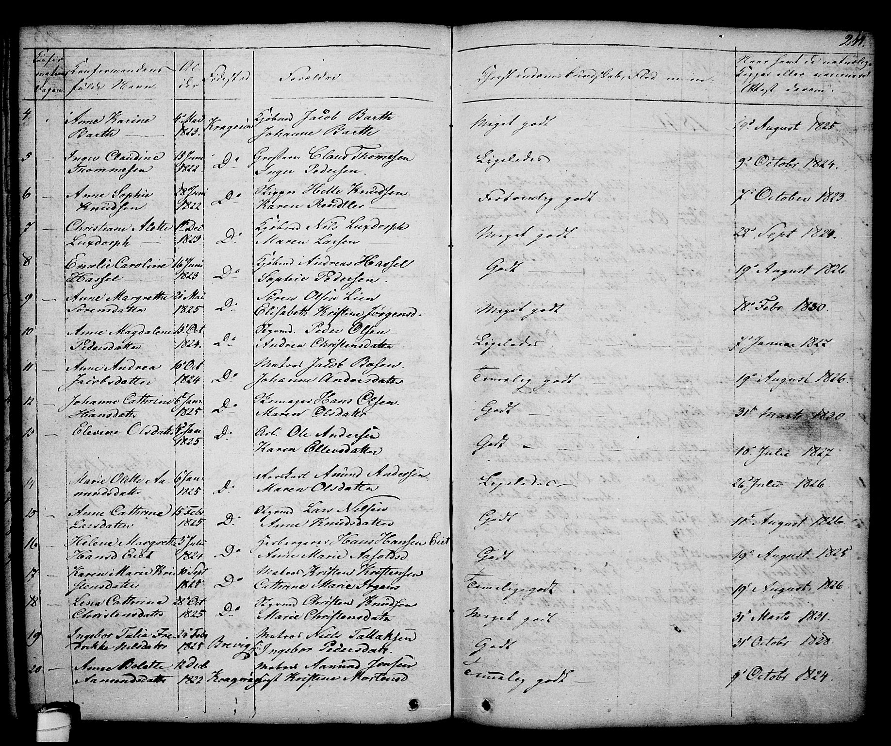 Kragerø kirkebøker, AV/SAKO-A-278/G/Ga/L0003: Parish register (copy) no. 3, 1832-1852, p. 214