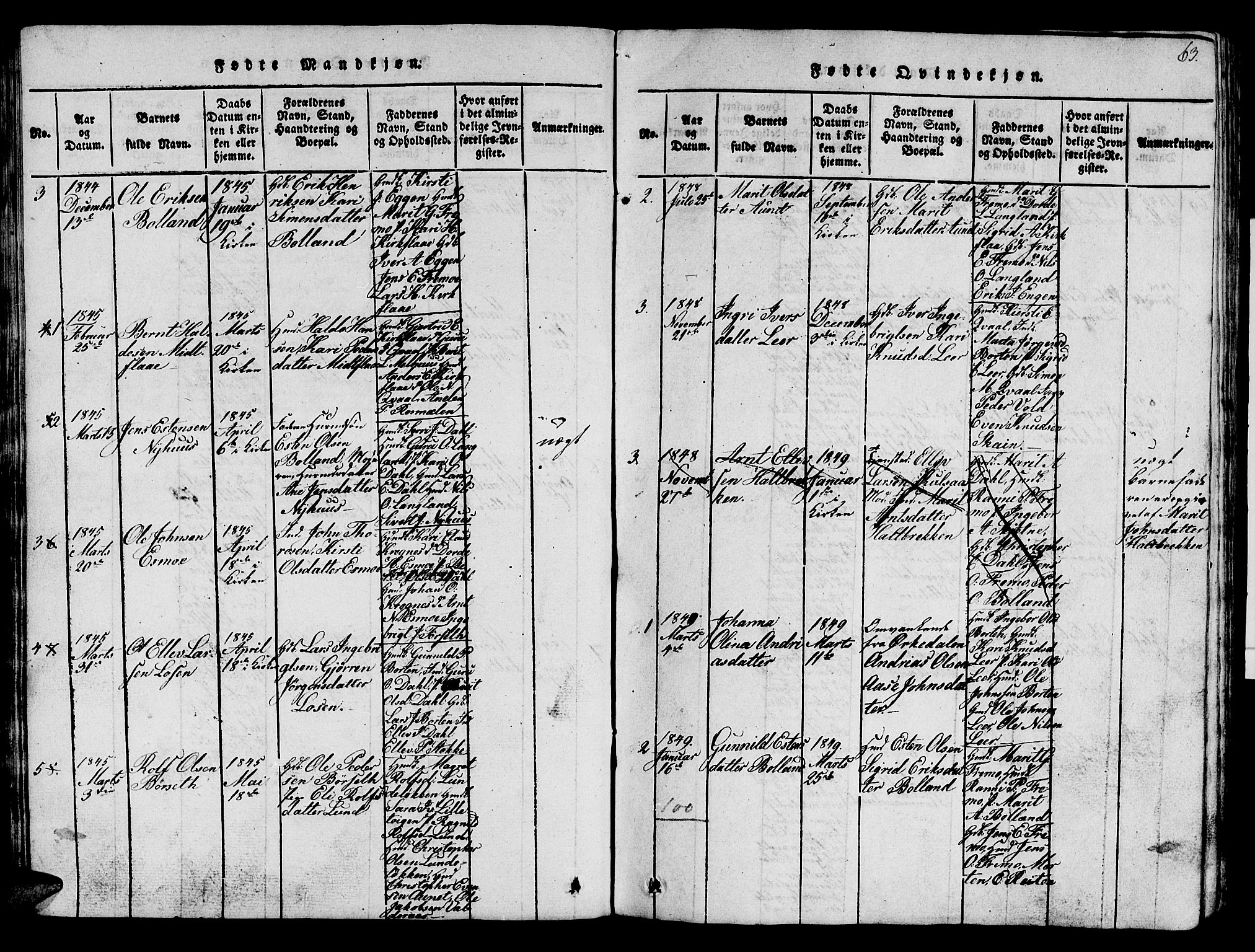 Ministerialprotokoller, klokkerbøker og fødselsregistre - Sør-Trøndelag, SAT/A-1456/693/L1121: Parish register (copy) no. 693C02, 1816-1869, p. 63