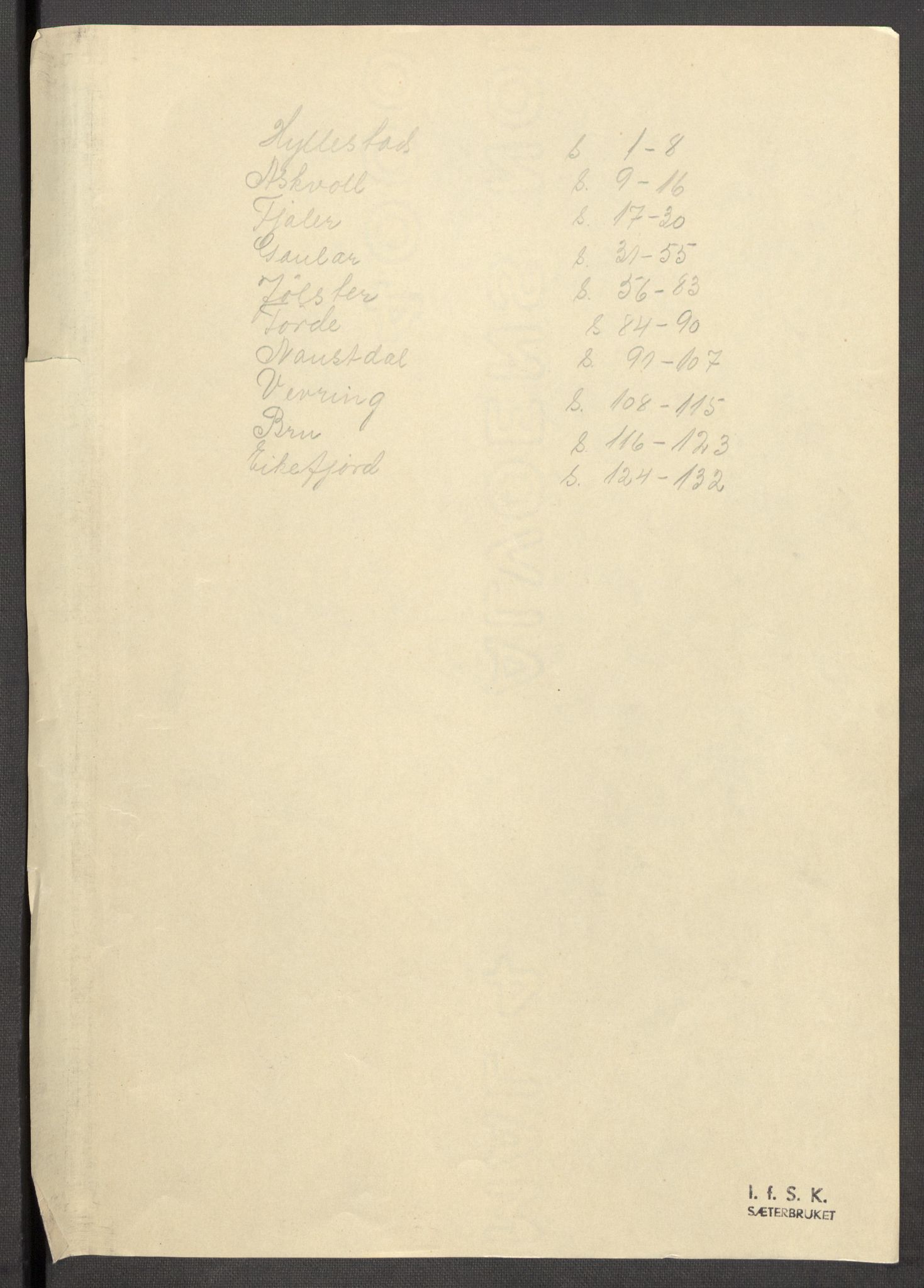 Instituttet for sammenlignende kulturforskning, AV/RA-PA-0424/F/Fc/L0011/0003: Eske B11: / Sogn og Fjordane (perm XXX), 1934-1936