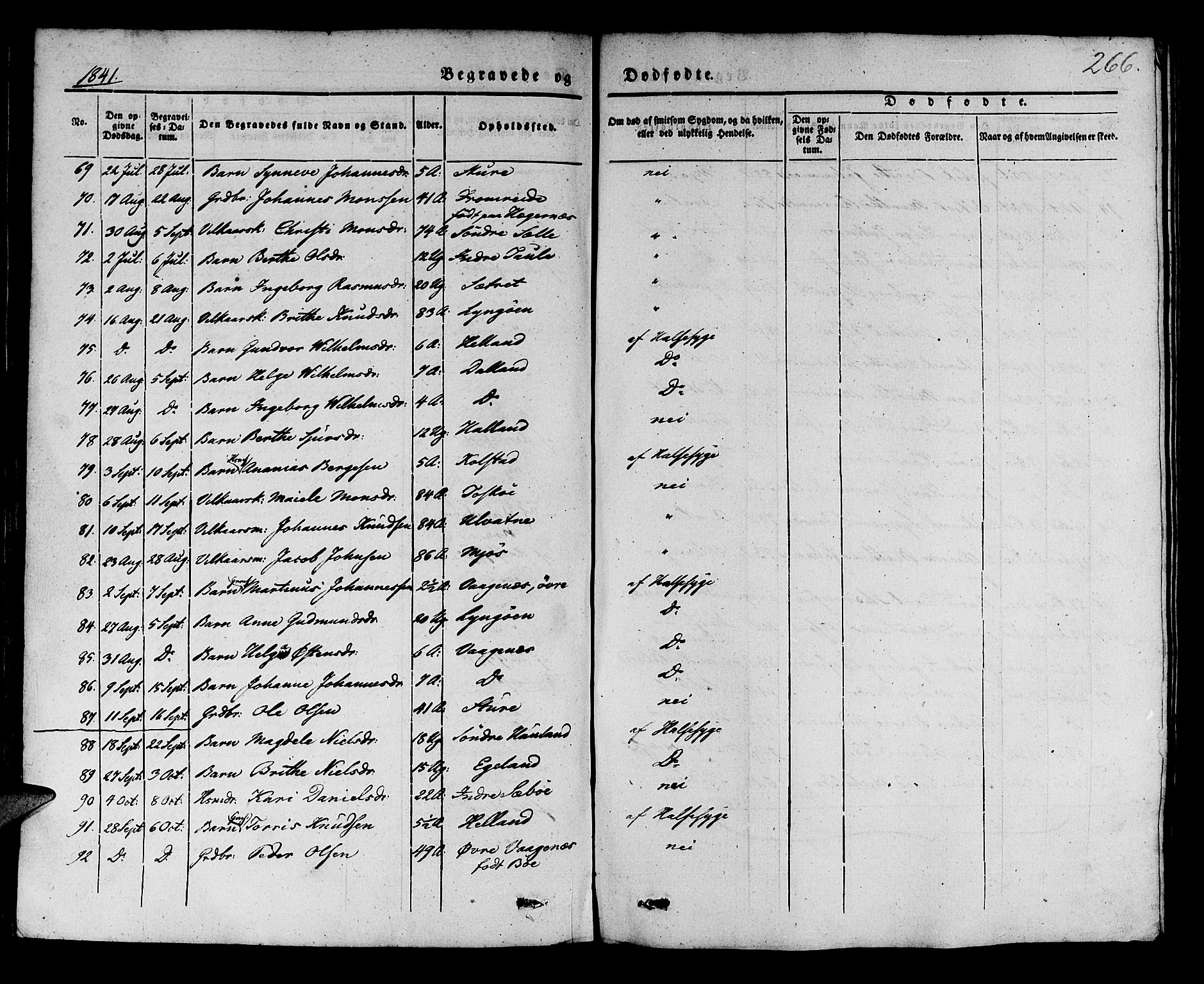 Manger sokneprestembete, SAB/A-76801/H/Haa: Parish register (official) no. A 5, 1839-1848, p. 266
