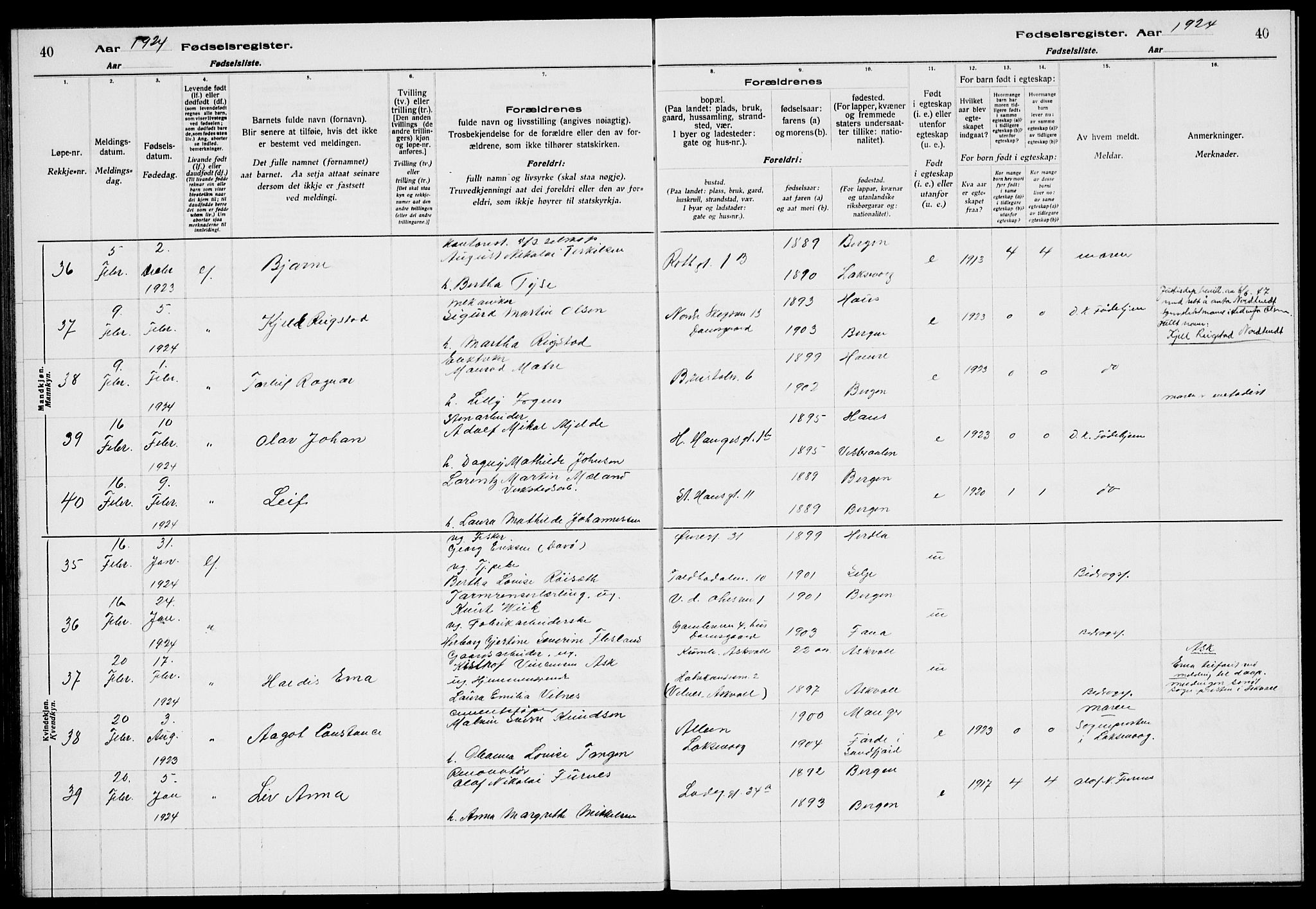 Sandviken Sokneprestembete, AV/SAB-A-77601/I/Ib/L00A3: Birth register no. A 3, 1923-1926, p. 40