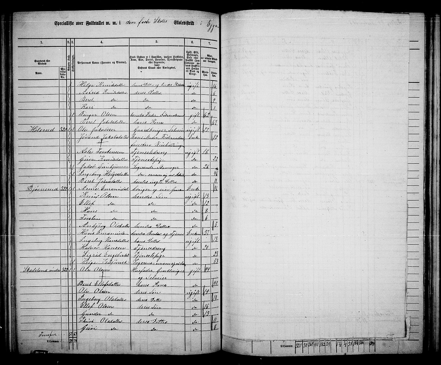 RA, 1865 census for Sigdal, 1865, p. 169